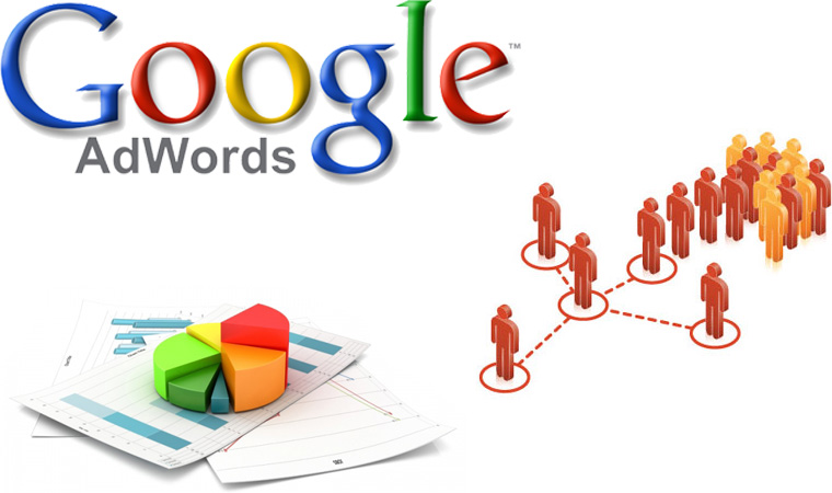 Tại sao nên chạy quảng cáo Adwords bất động sản tại Maxweb.vn