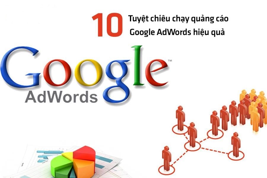10 bí quyết chạy quảng cáo Google AdWords hiệu quả