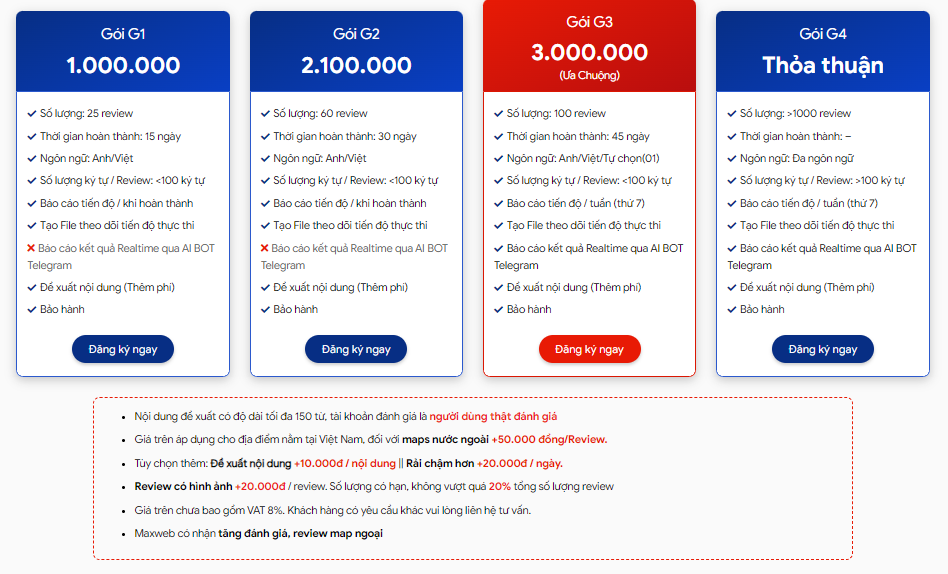 Bảng giá tăng review đánh giá google map