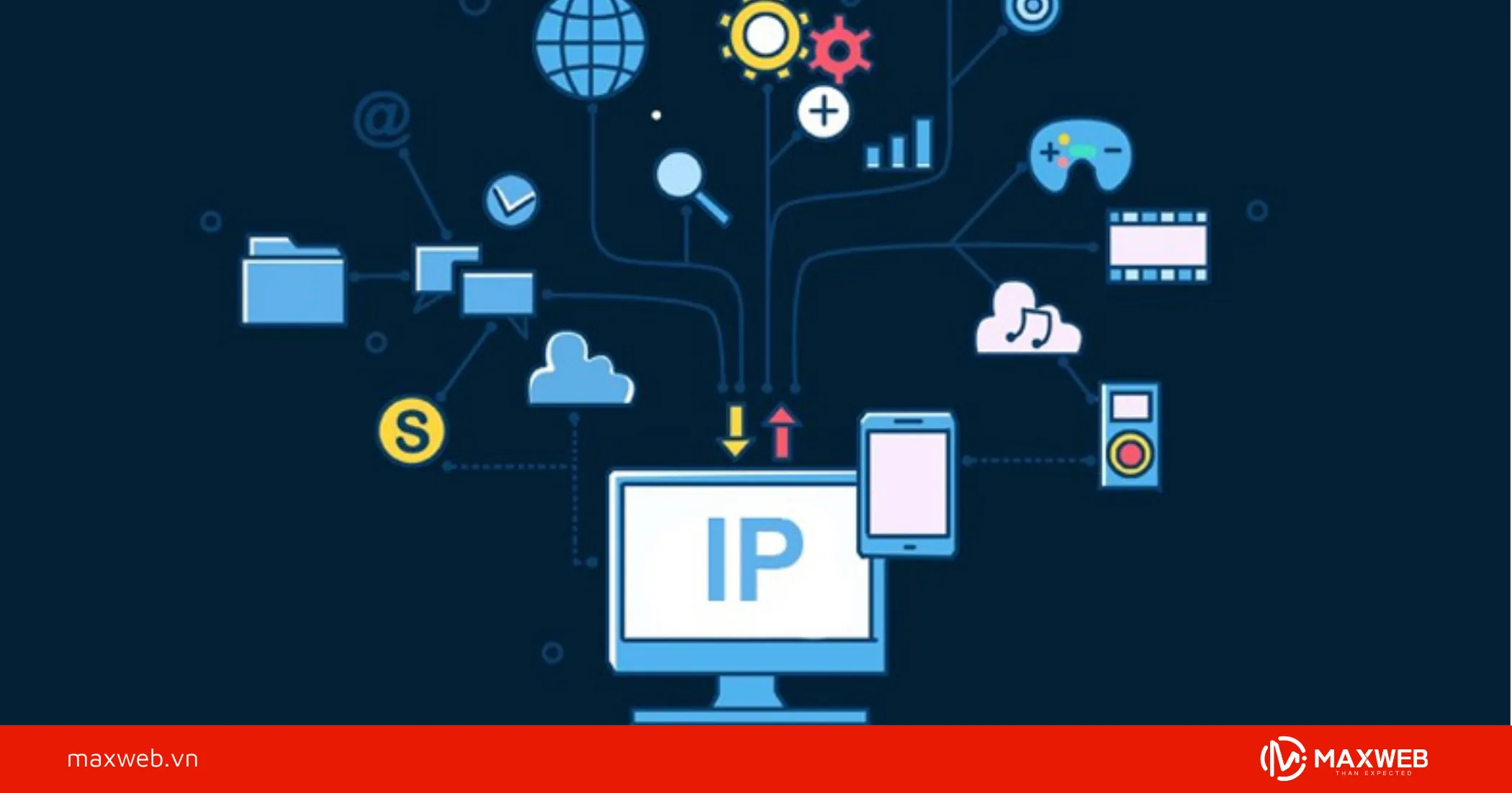 Chức năng của ip trong mạng internet