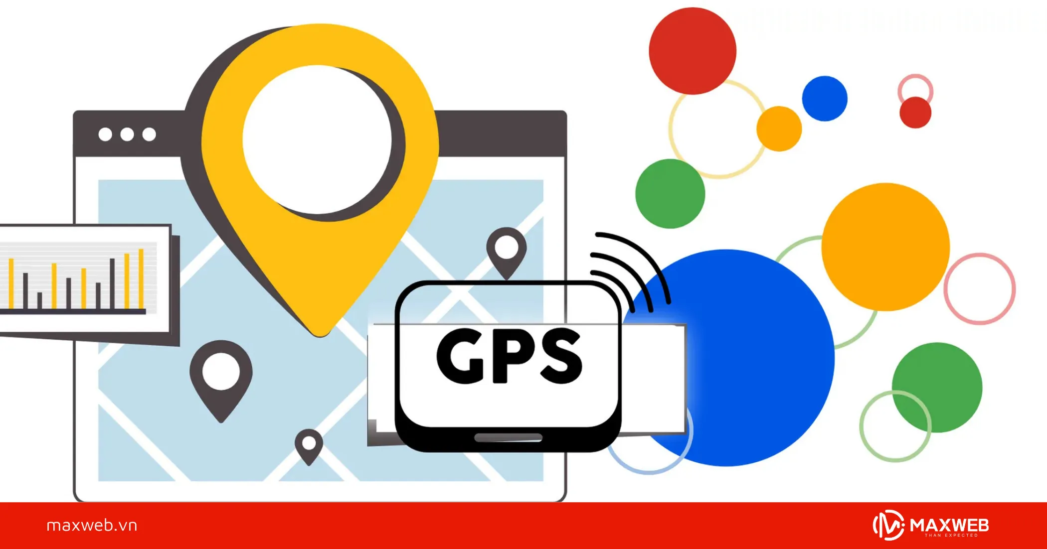 Xác định vị trí Google map qua GPS