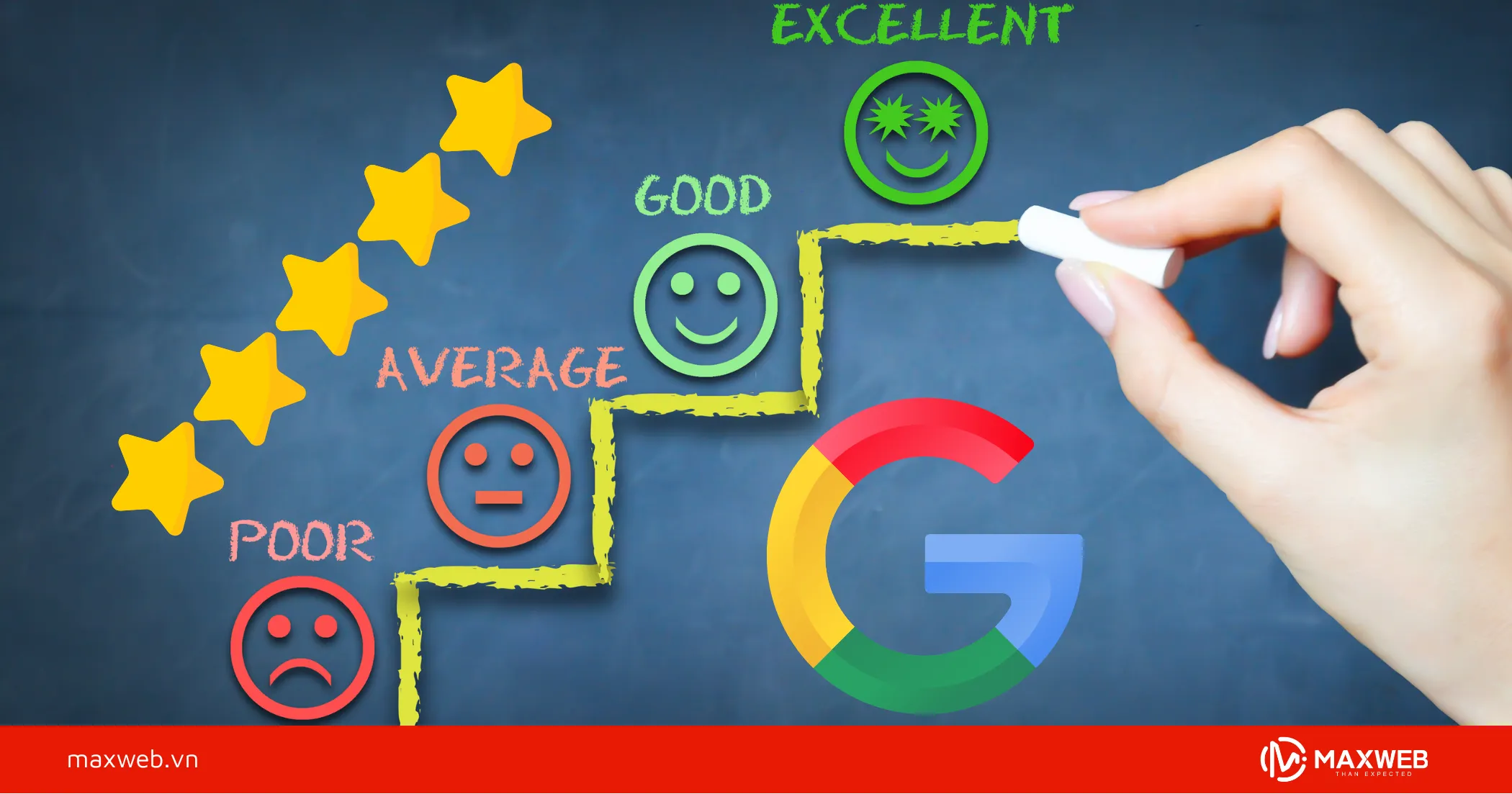 Đánh giá Google maps tại Maxweb