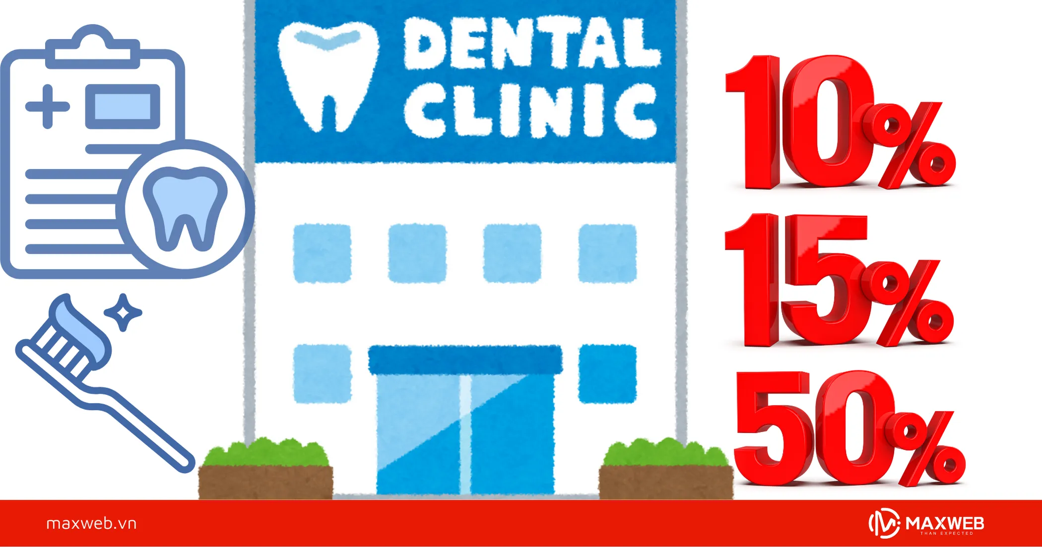 Bài viết quảng cáo ưu đãi phòng khám