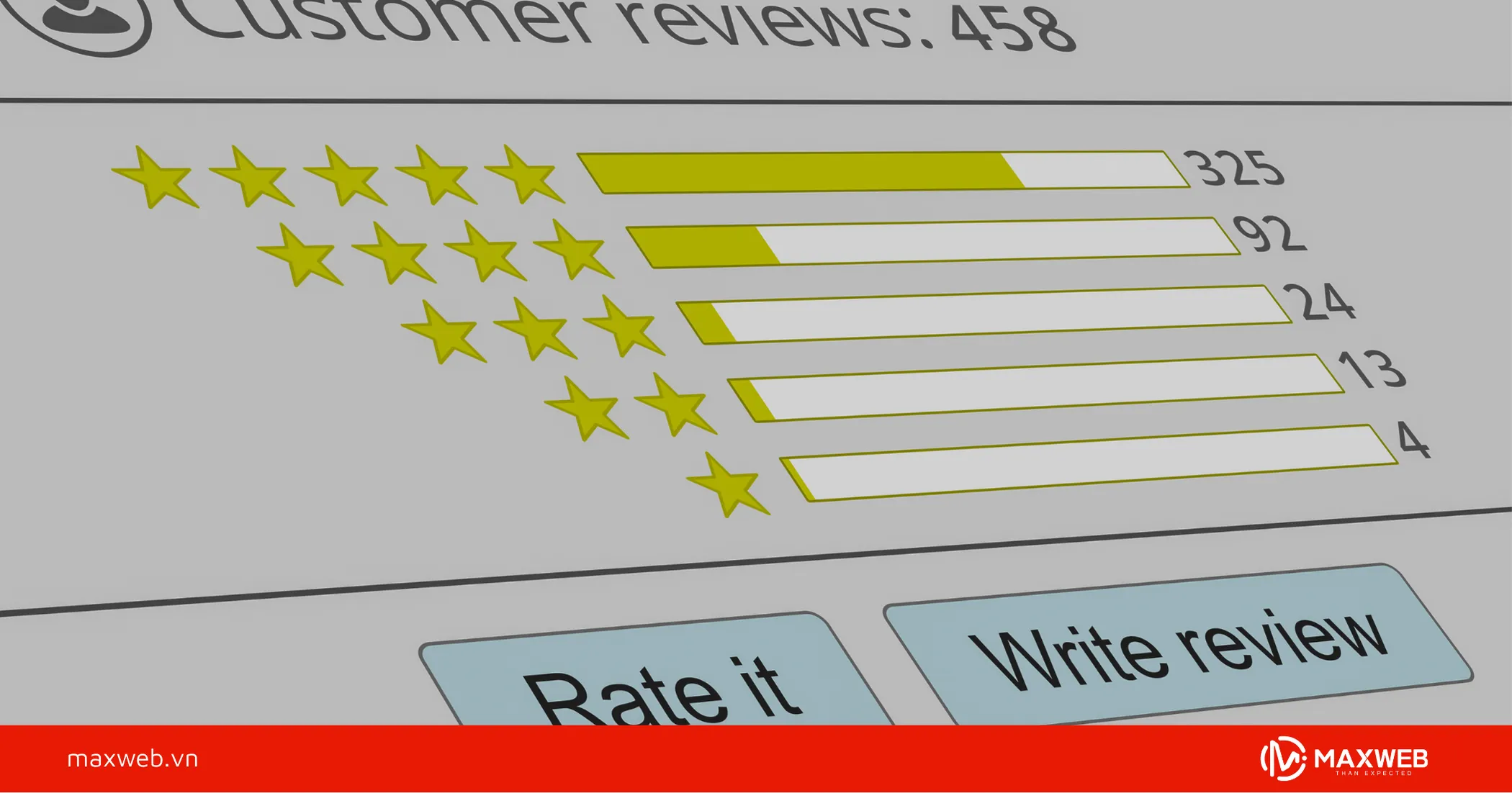 Reviews maps tại Maxweb