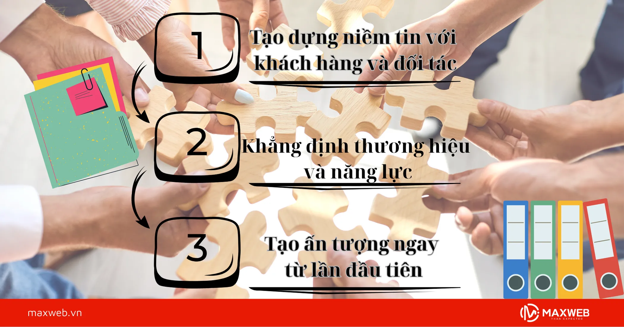 Lí do cần phải giới thiệu công ty chuyên nghiệp