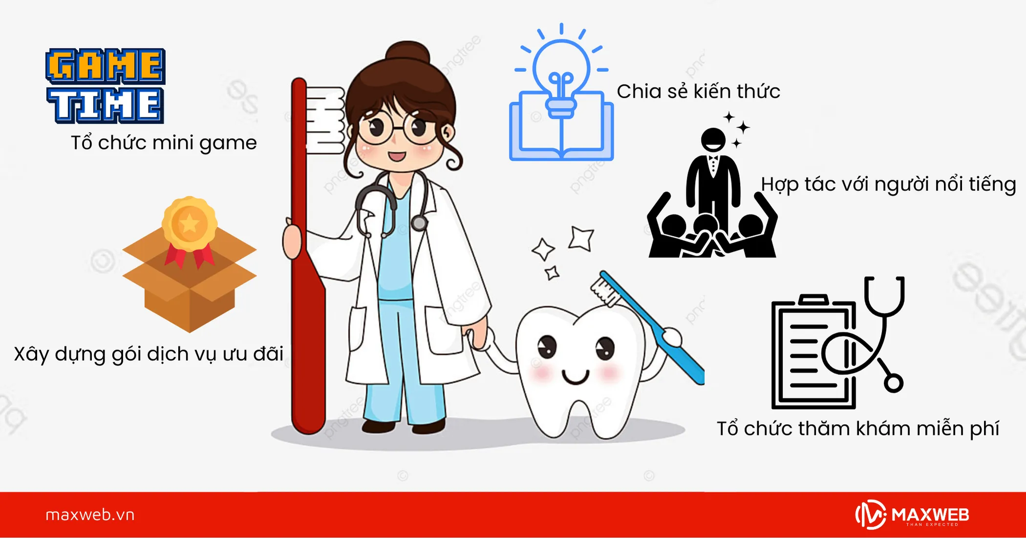 Những ý tưởng marketing nha khoa độc đáo, sáng tạo