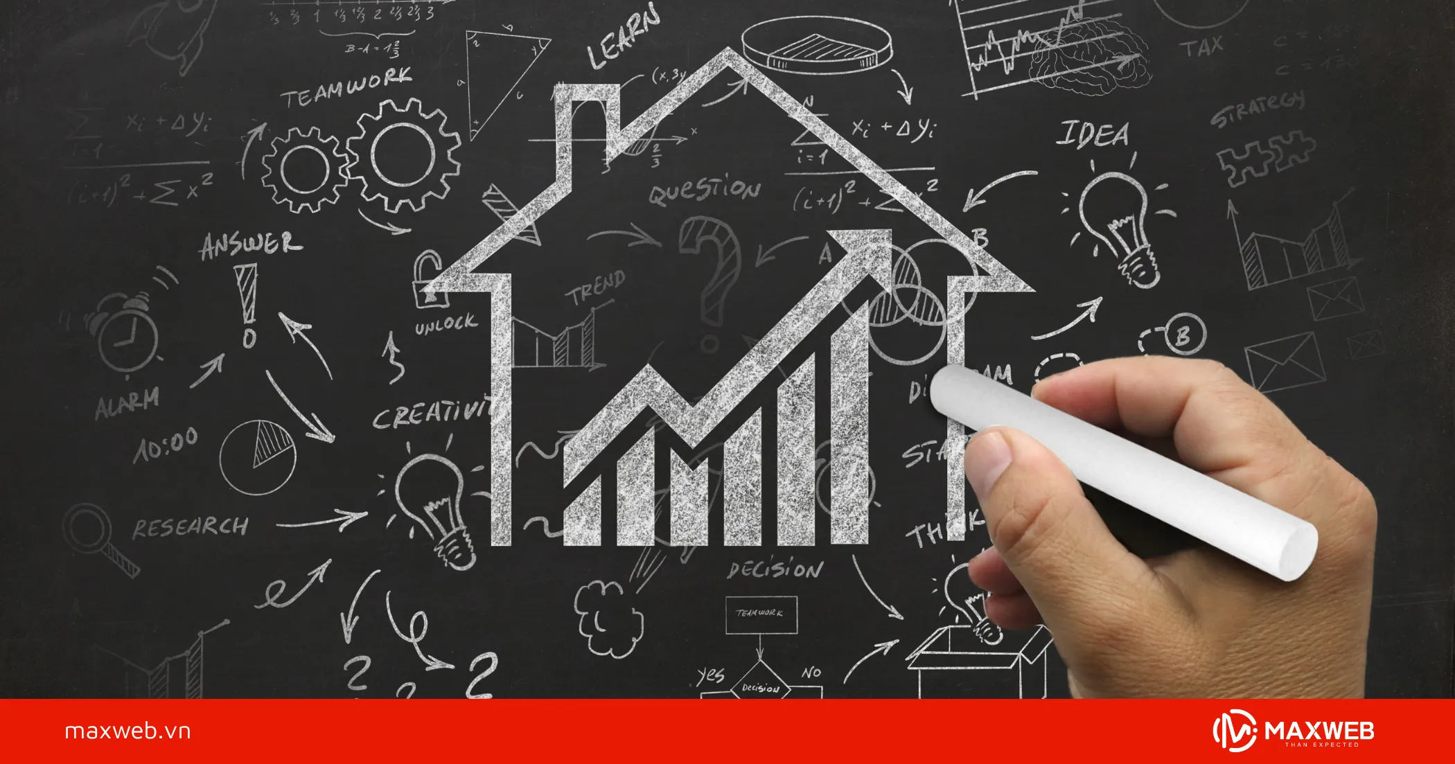 Tổng hợp các mẫu Slogan dành cho sàn giao dịch bất động sản