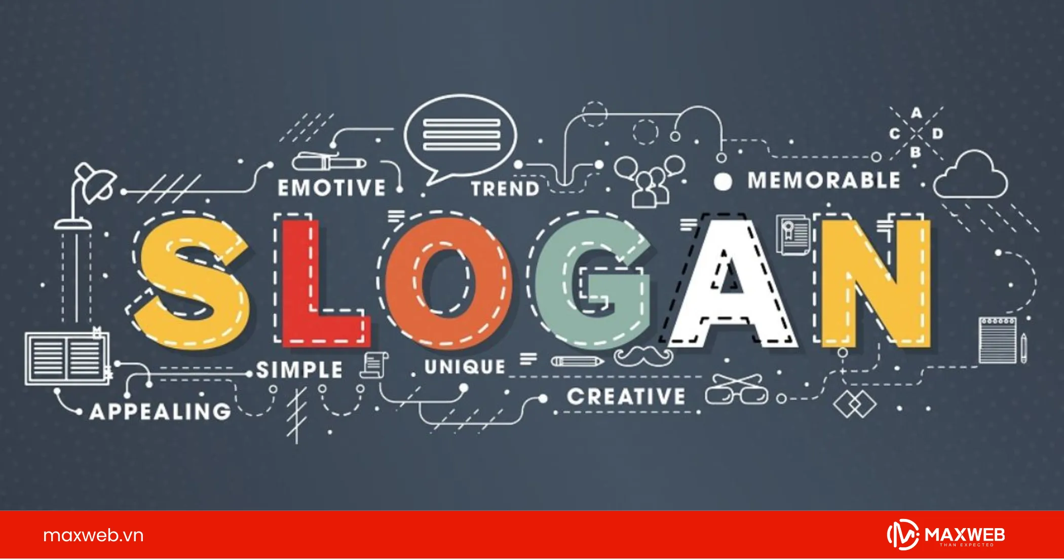 Những công cụ và phương pháp sáng tạo slogan
