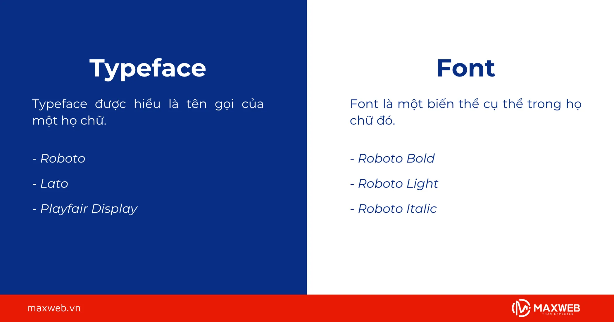 Phân biệt giữa font với Typeface trước khi sử dụng font chữ cho website