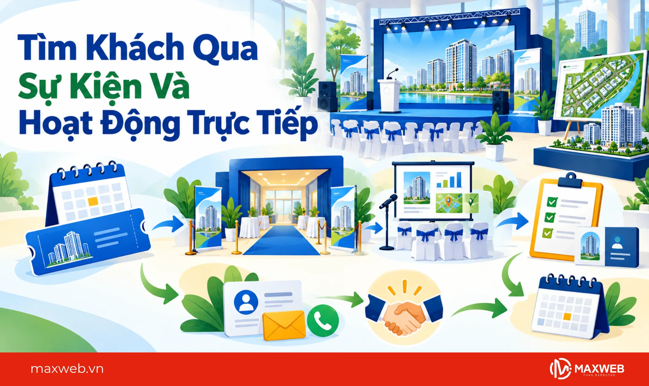 tìm khách qua sự kiện và hoạt động trực tiếp