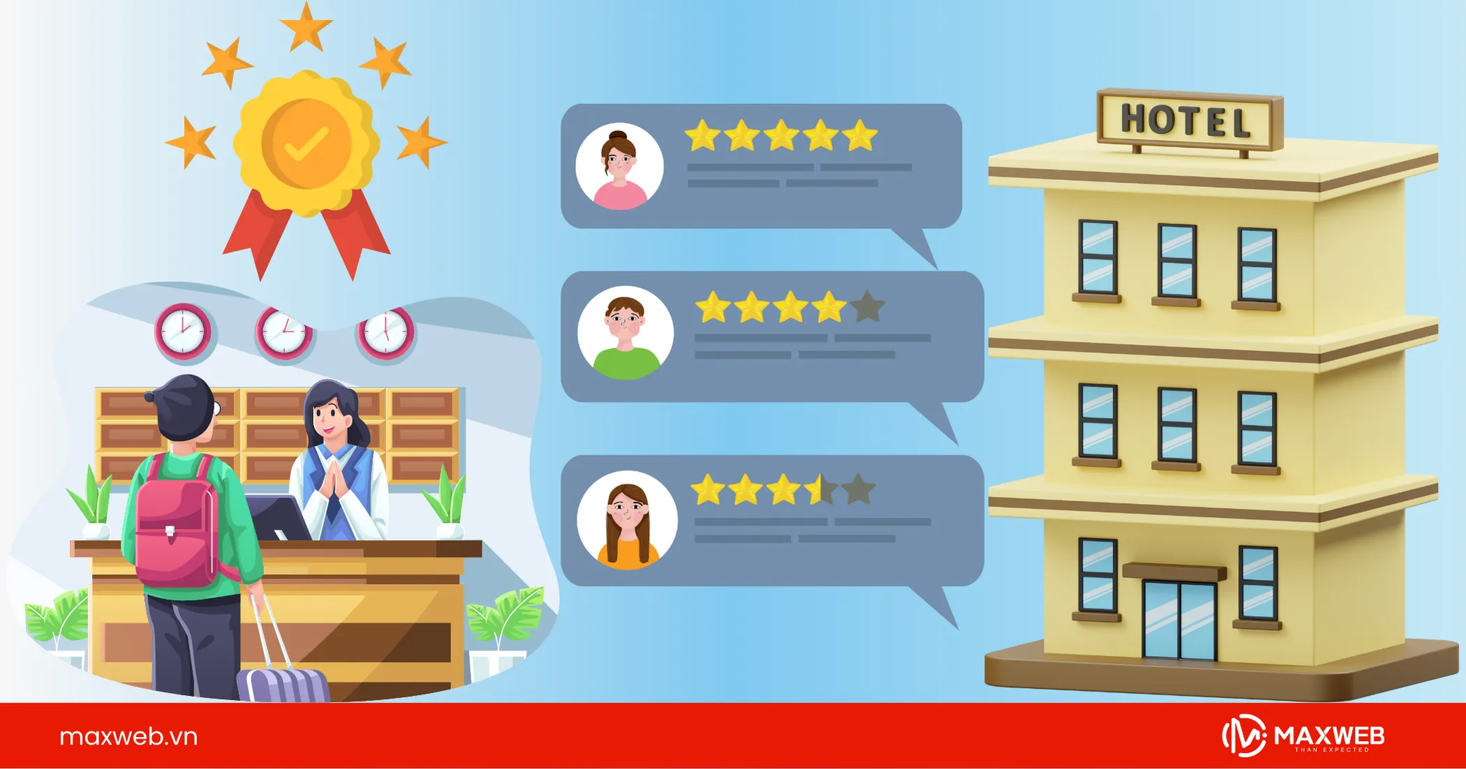 Yếu tố quan trọng để đánh giá map có giá trị với khách sạn