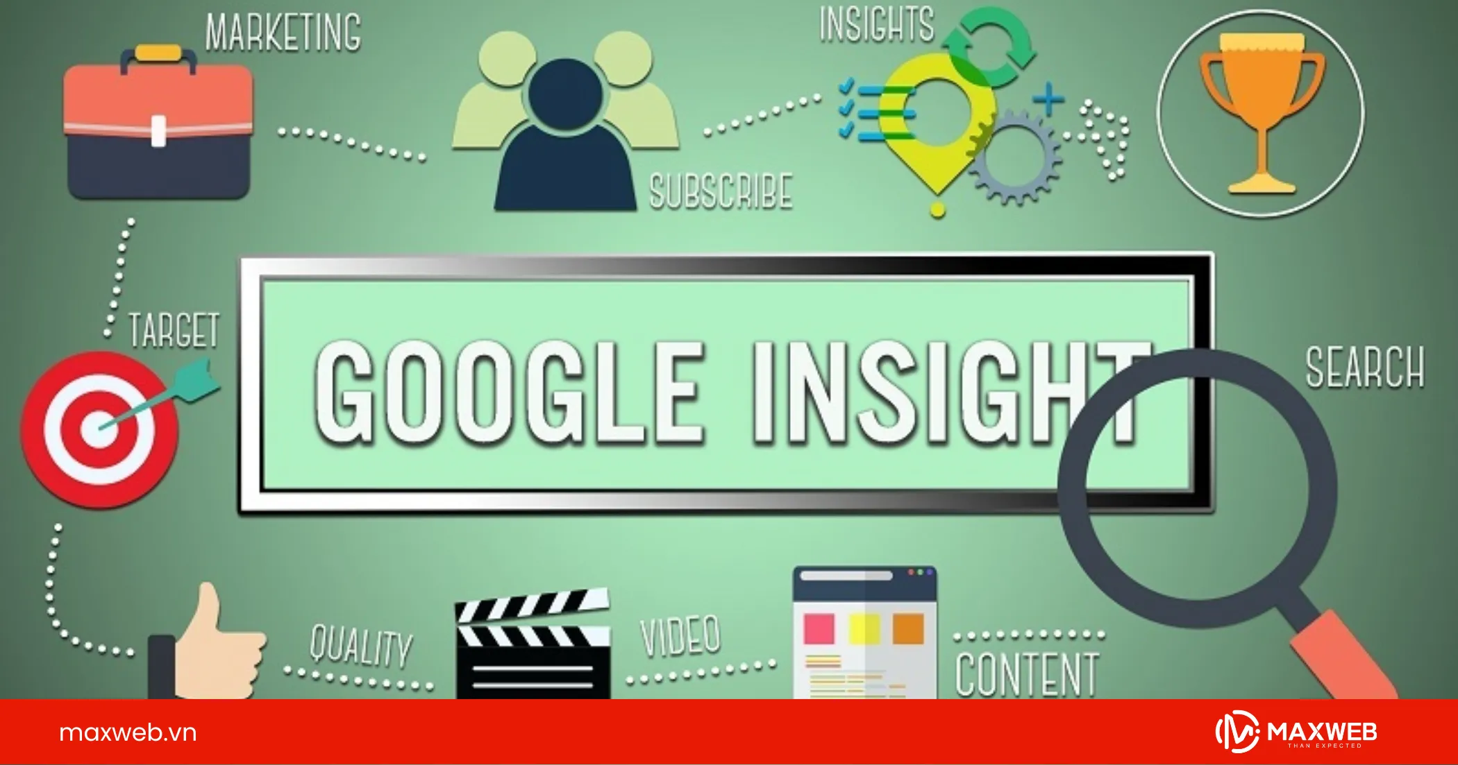 Cách kiểm tra xem Google Map của bạn đang bị phạt hay không