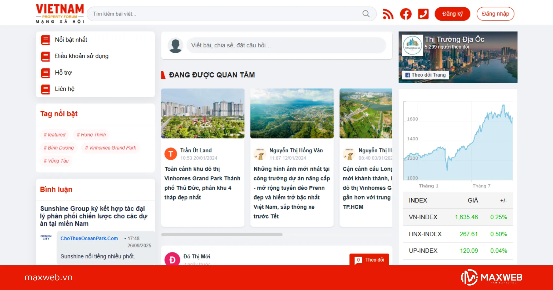 Diễn đàn Vietnam Property