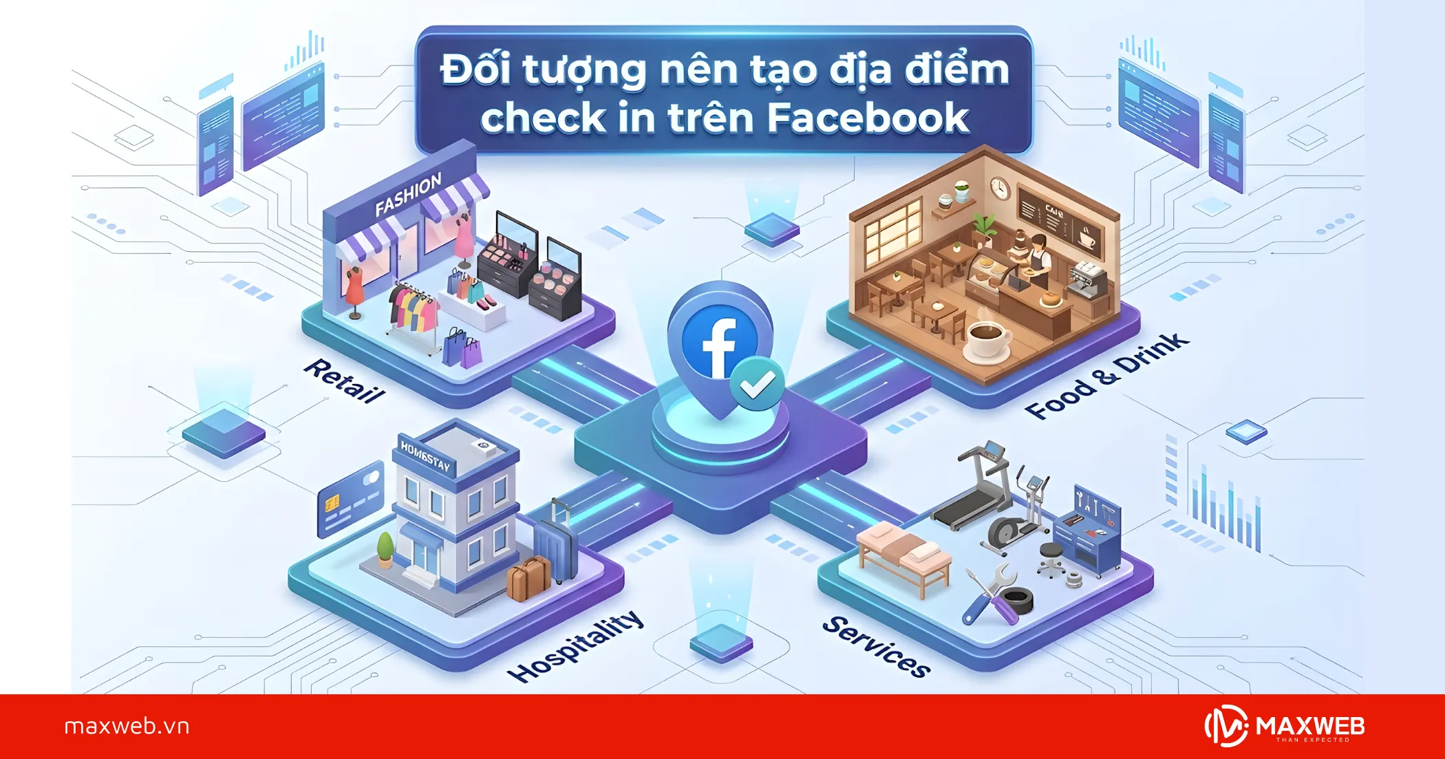 Đối tượng nên tạo Check in địa điểm trên Facebook