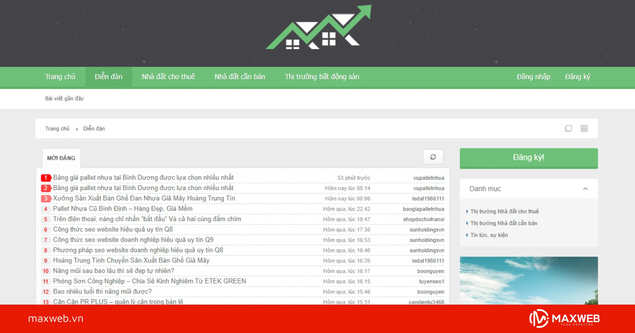 Diễn đàn forum.batdongsan.pro