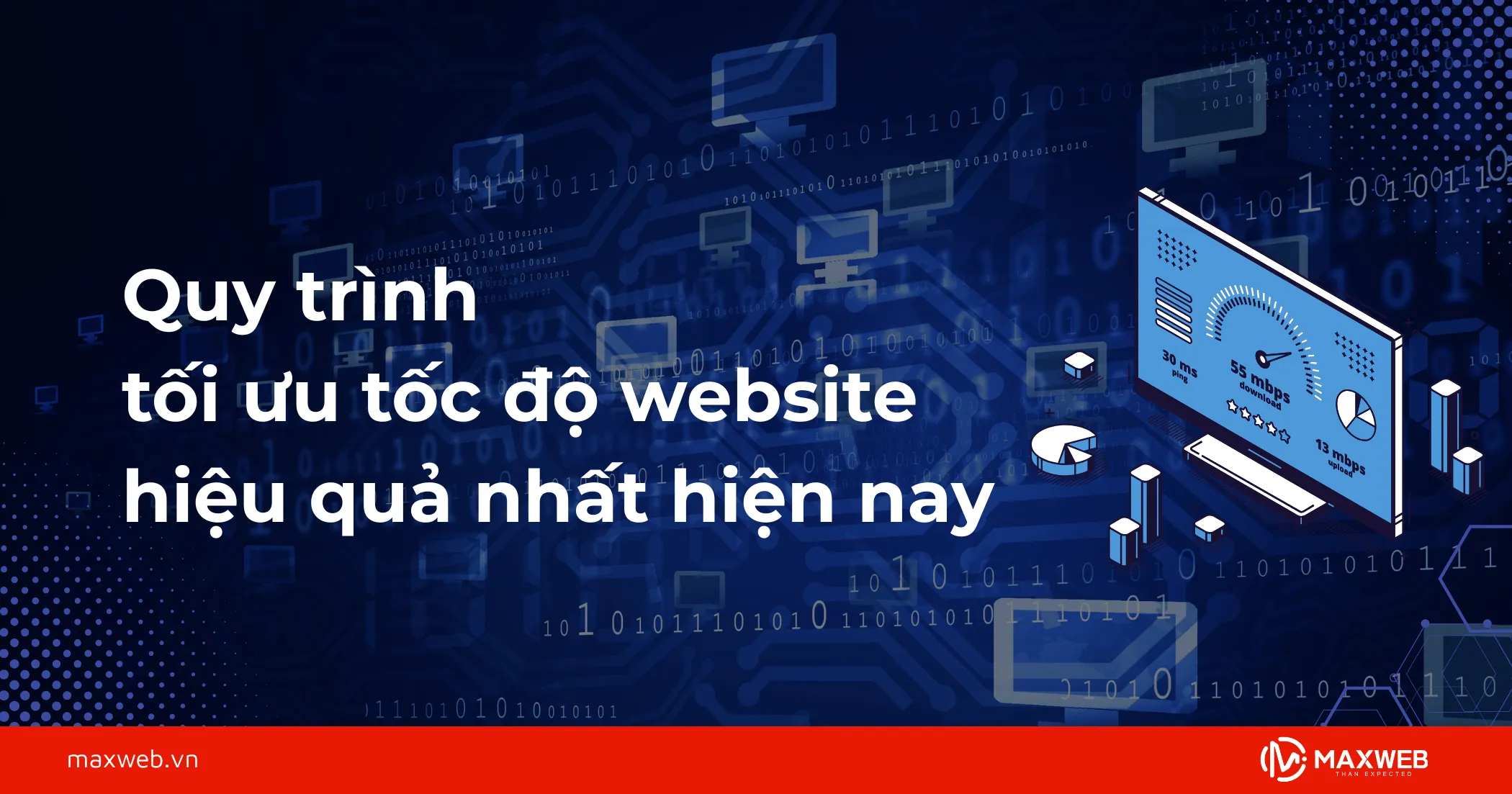Quy trình cải thiện tốc độ website hiệu quả