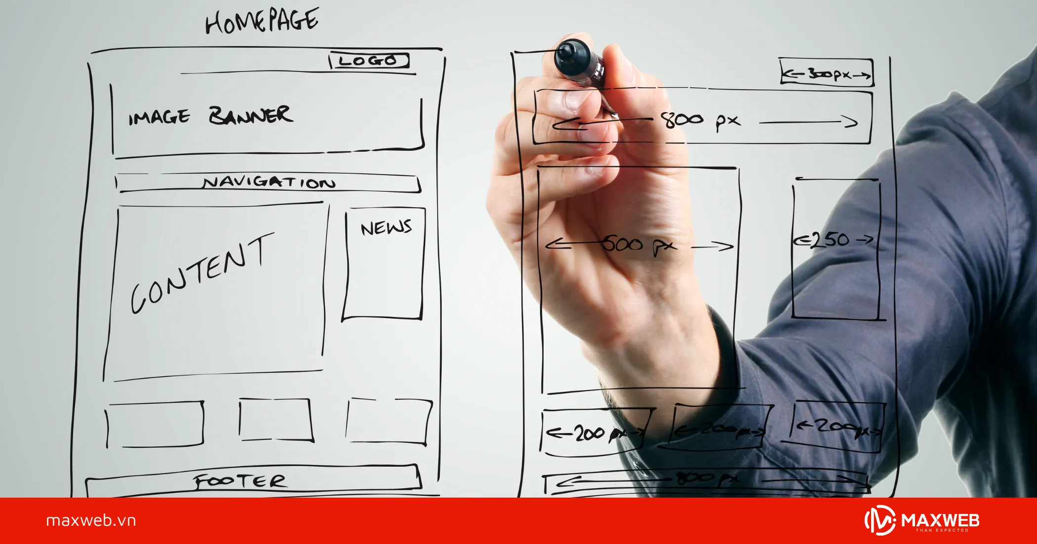 Tạo các trang cơ bản trong website