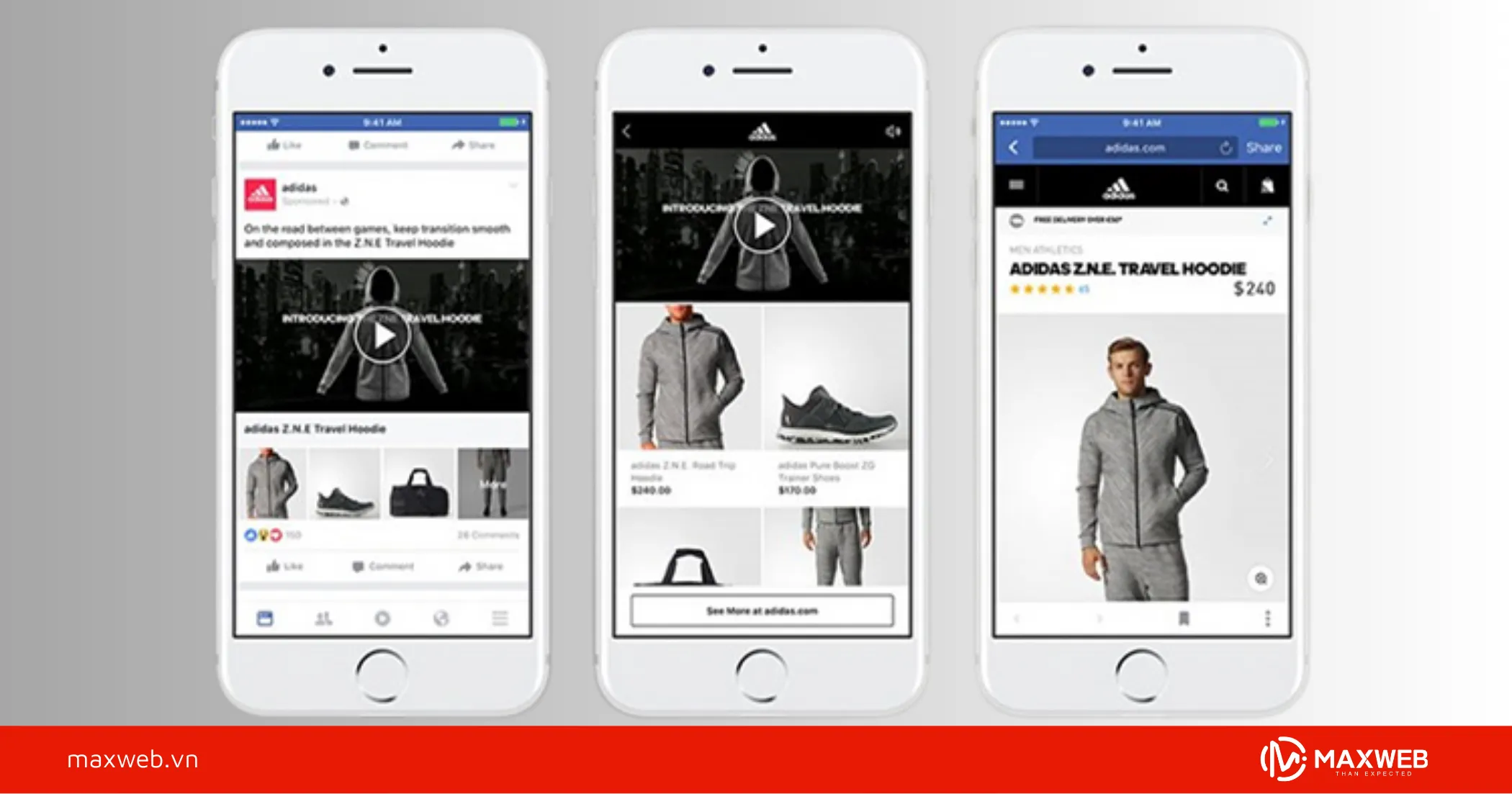 Tỷ lệ video ads quảng cáo Facebook Collection