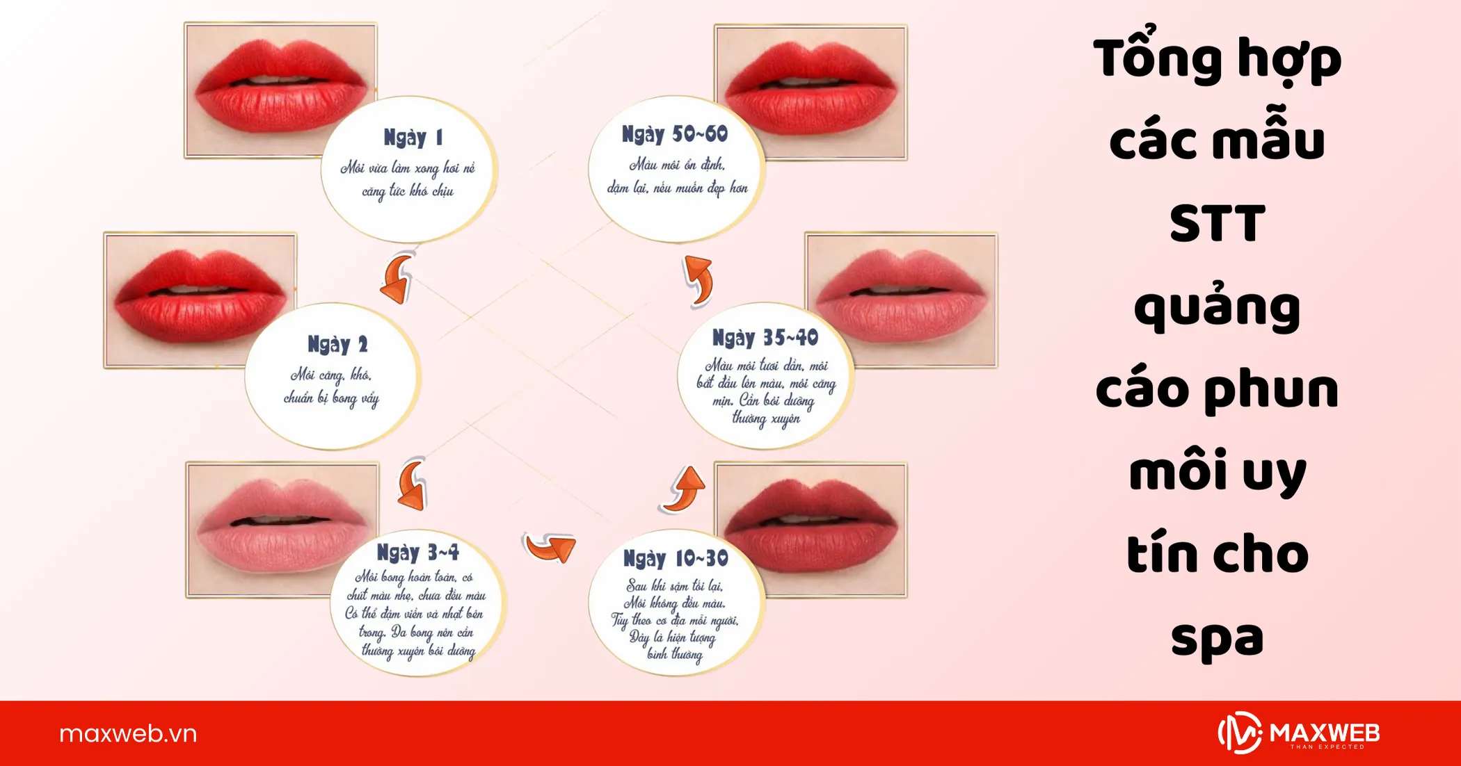 Mẫu những STT phun xăm môi dành cho bạn