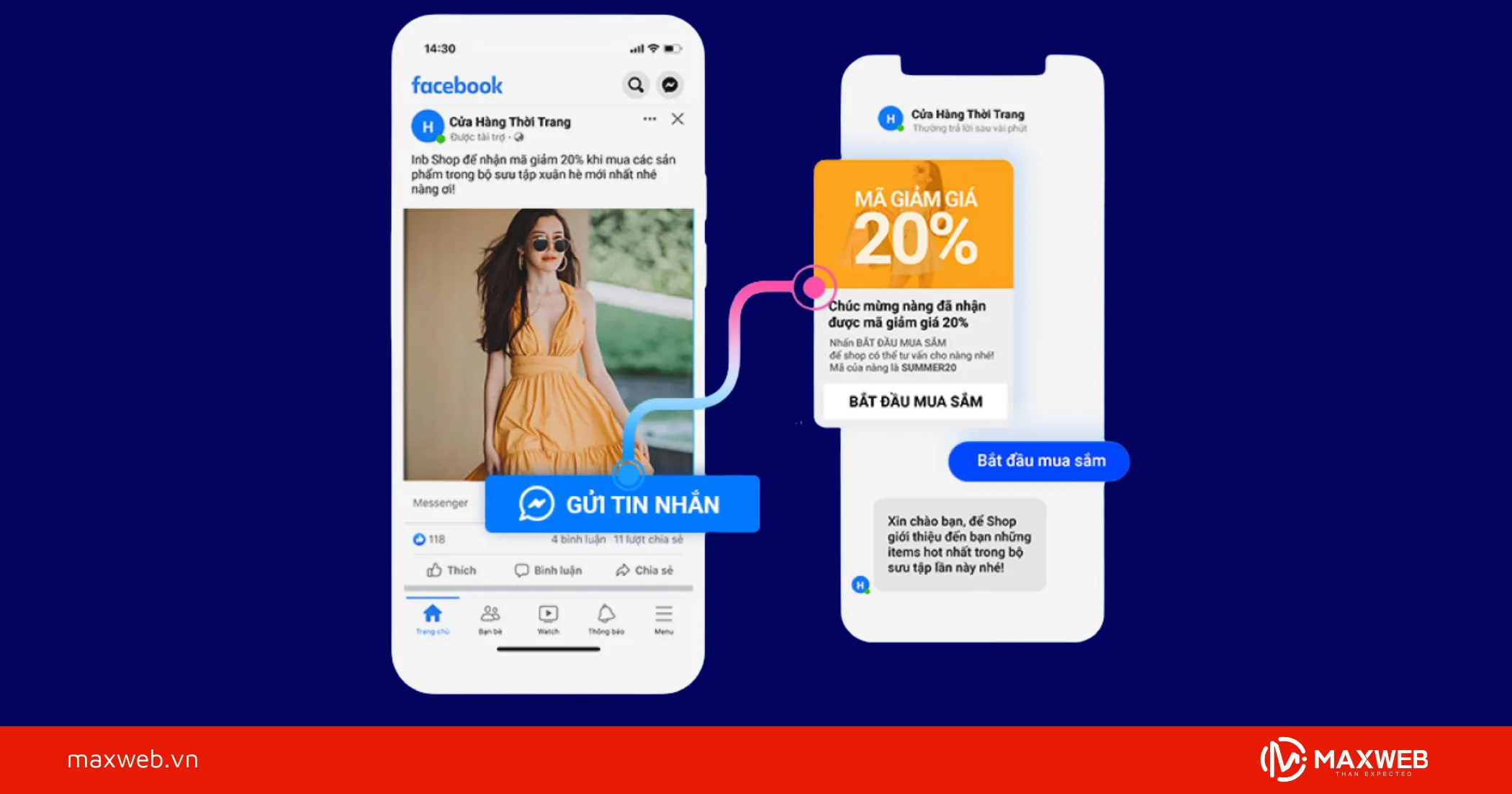 Kích thước video quảng cáo Facebook Messenger