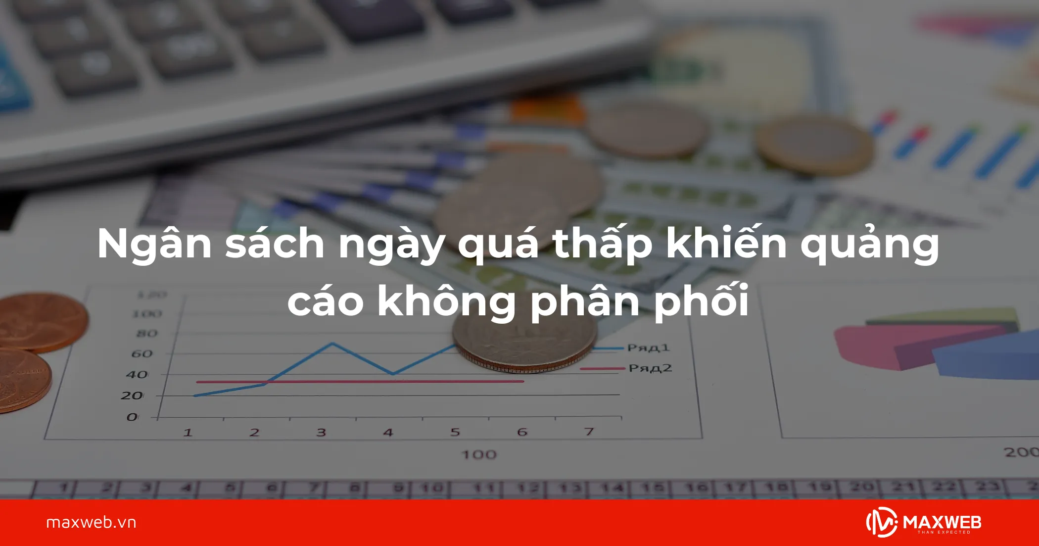 Ngân sách ngày quá thấp khiến quảng cáo không phân phối