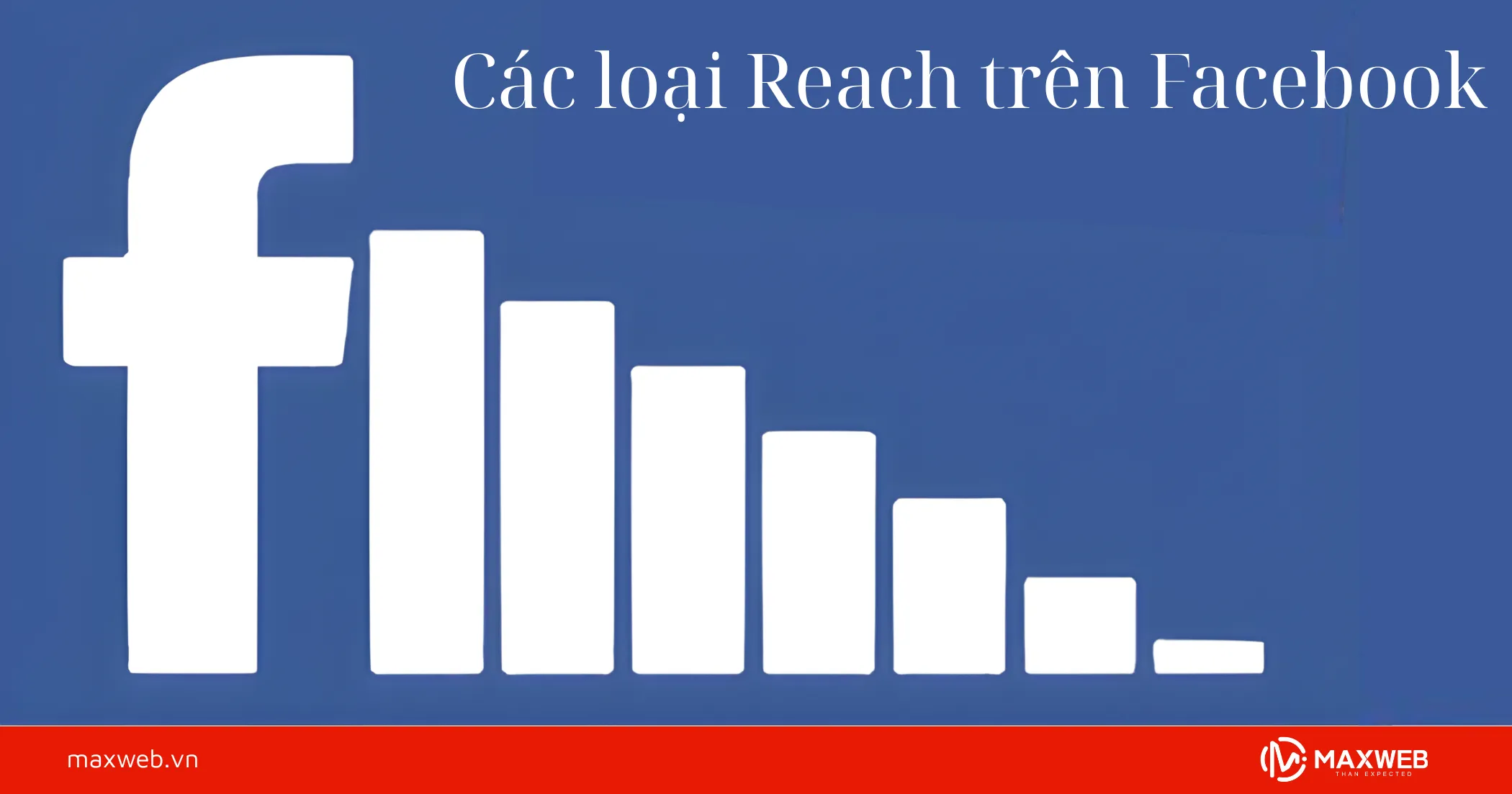 Các loại Reach trên Facebook