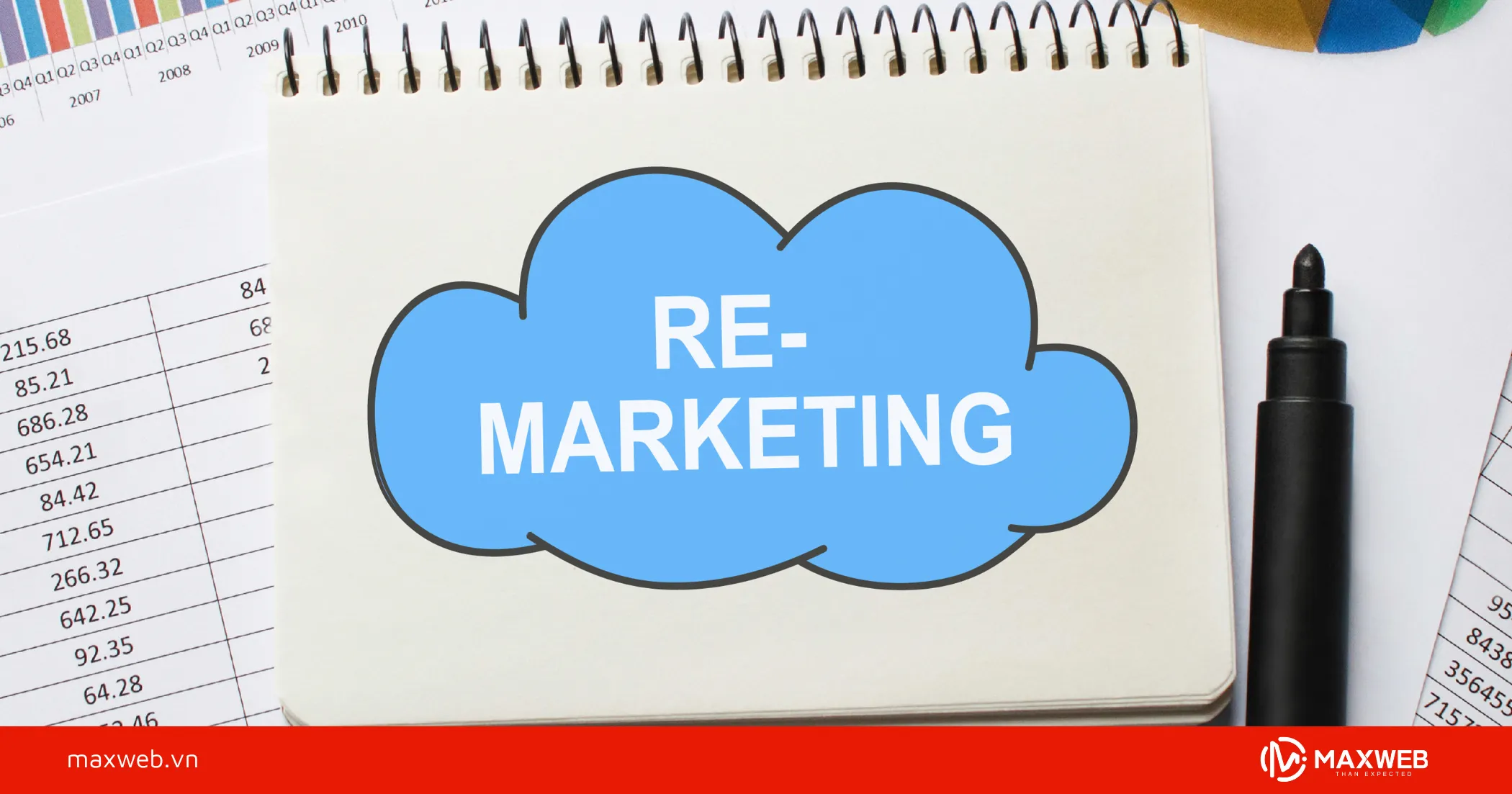 Triển khai chiến dịch Remarketing