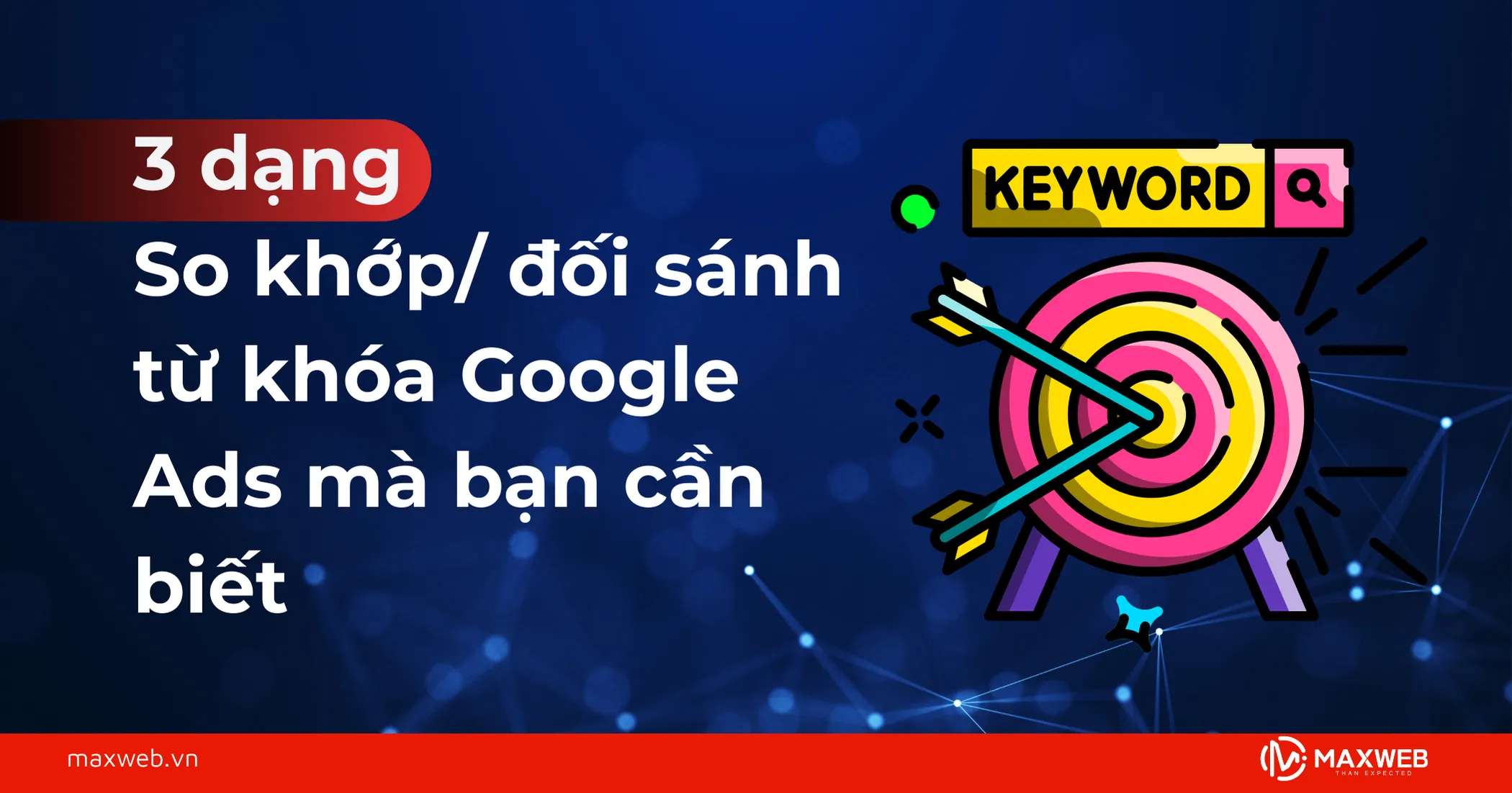 Các dạng so khớp/ đối sánh từ khóa Google Ads mà bạn cần biết