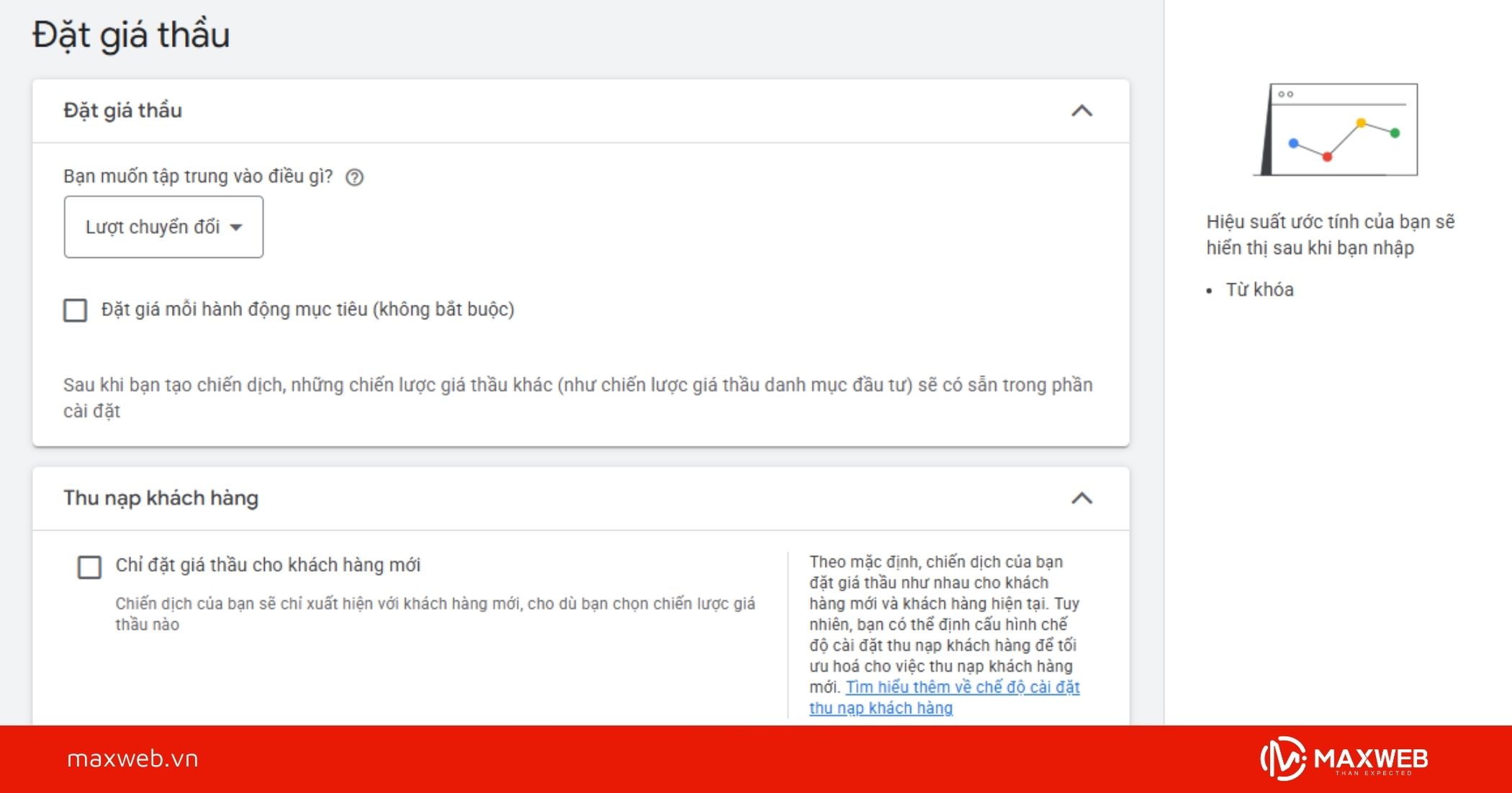 Bước 2: Thiết lập chiến lược giá thầu