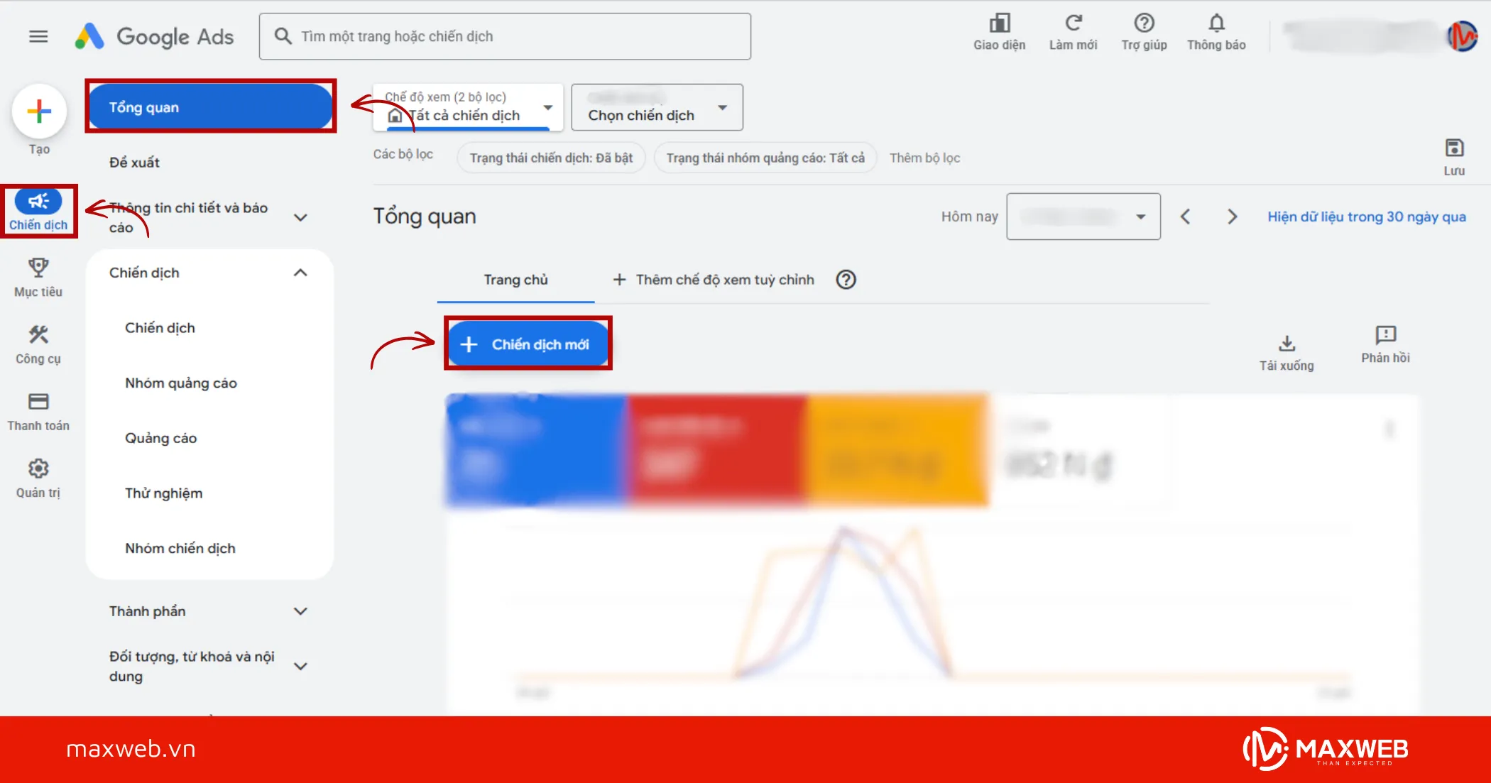 Tạo chiến dịch Google GDN