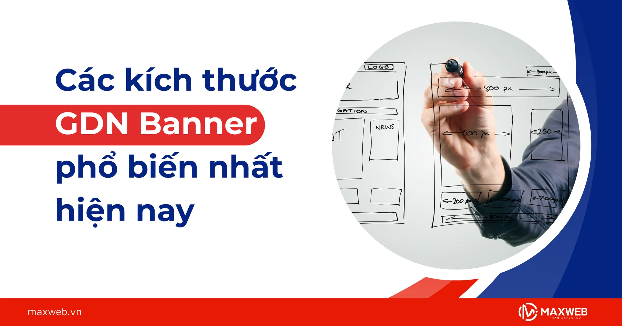 Các kích thước GDN Banner phổ biến nhất hiện nay