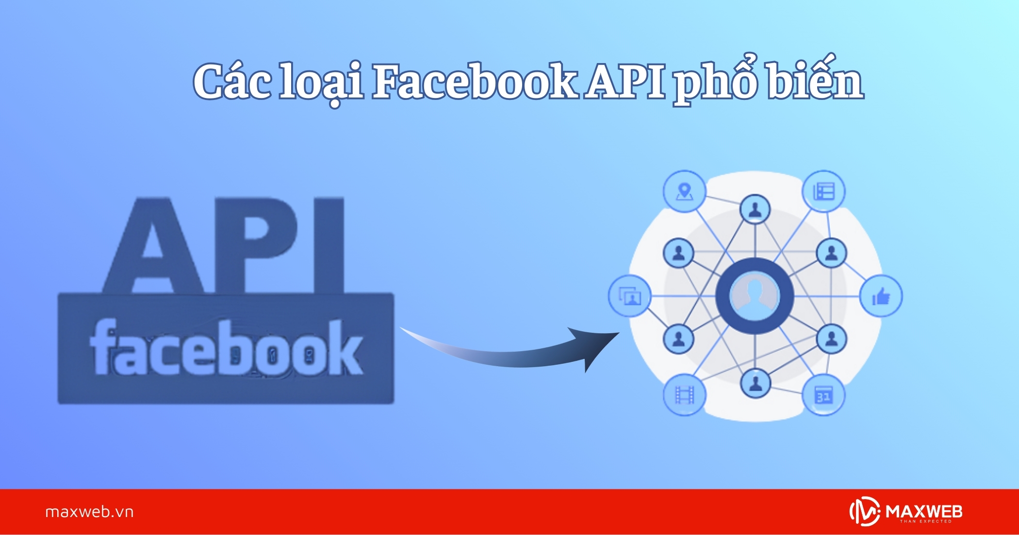Các loại Facebook API phổ biến
