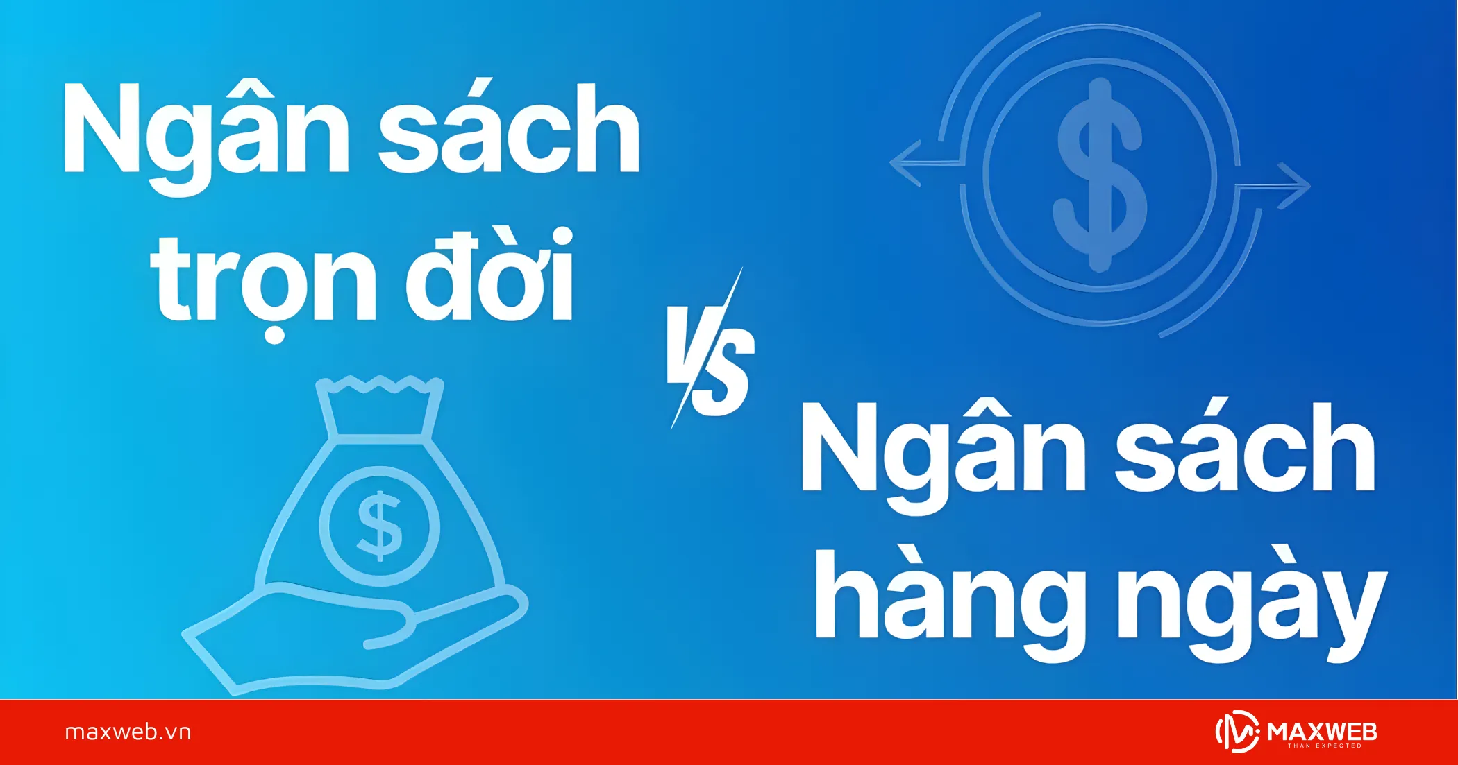 Các loại ngân sách trong quảng cáo Facebook