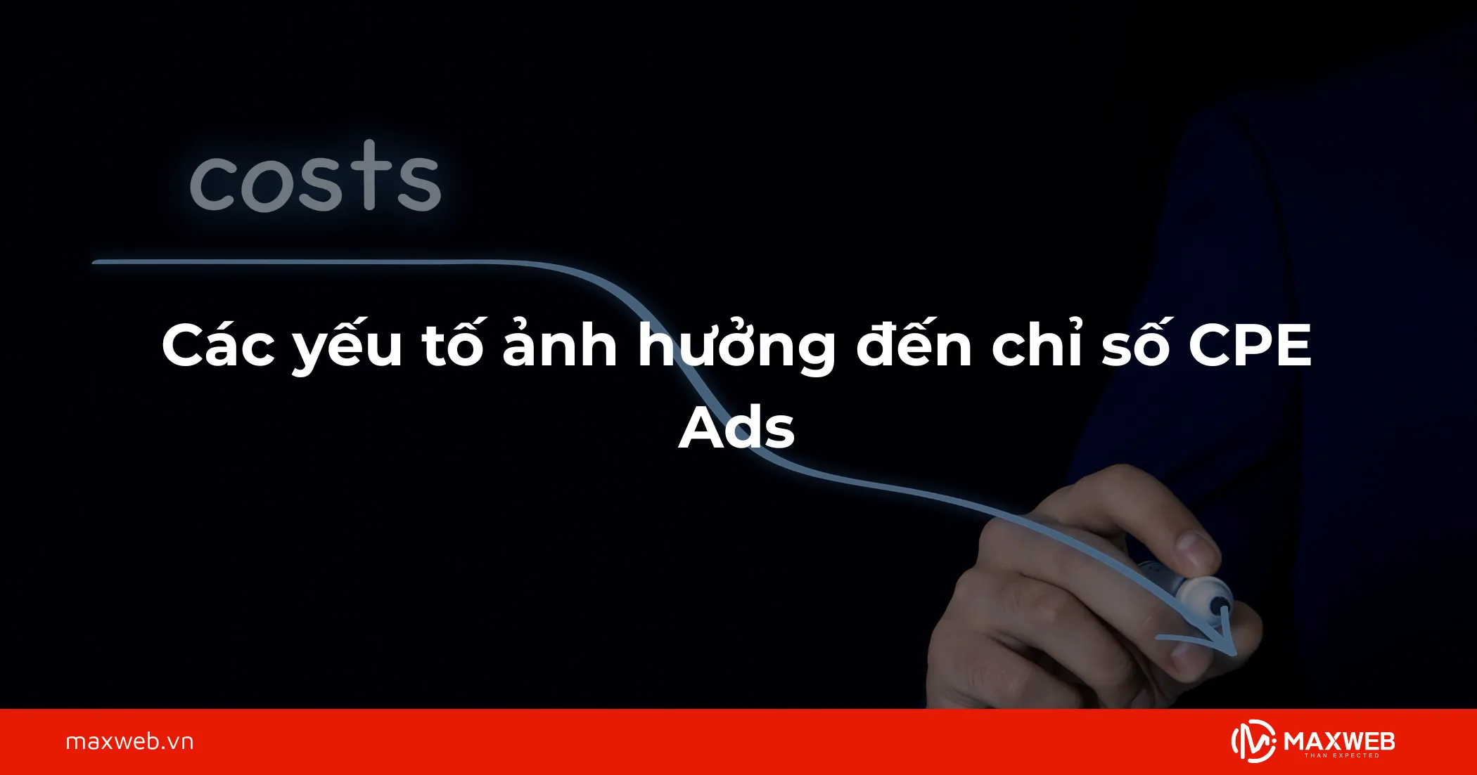 Các yếu tố ảnh hưởng đến chỉ số CPE Ads