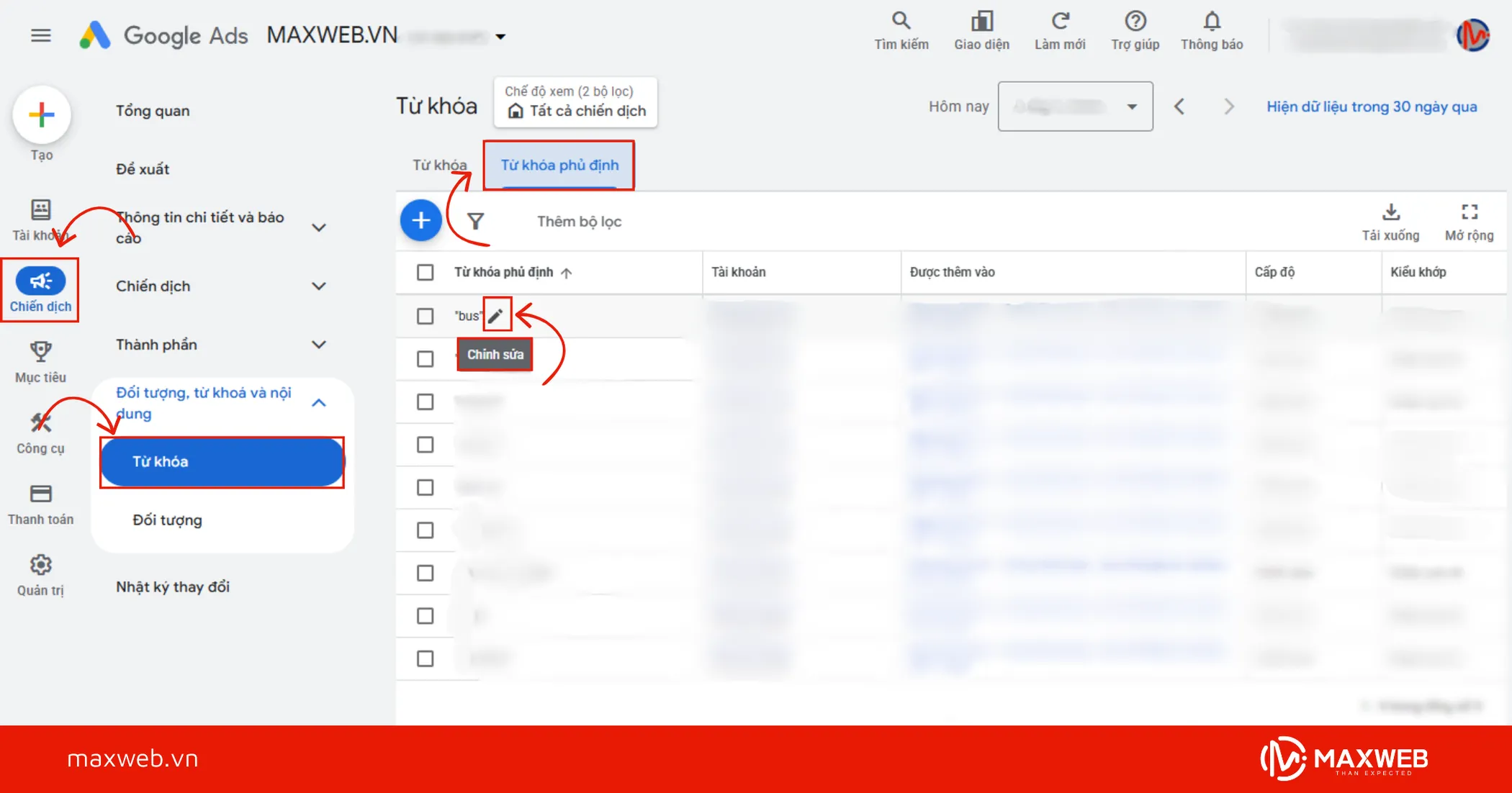 Cách chỉnh sửa từ khóa phủ định