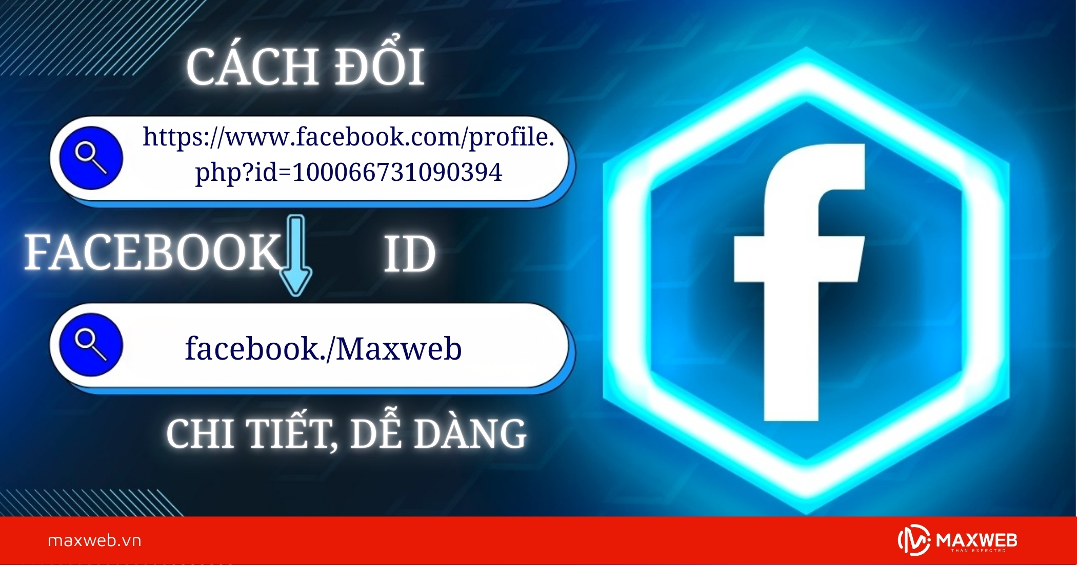 Những cách đổi ID Facebook đơn giản ai cũng thực hiện được