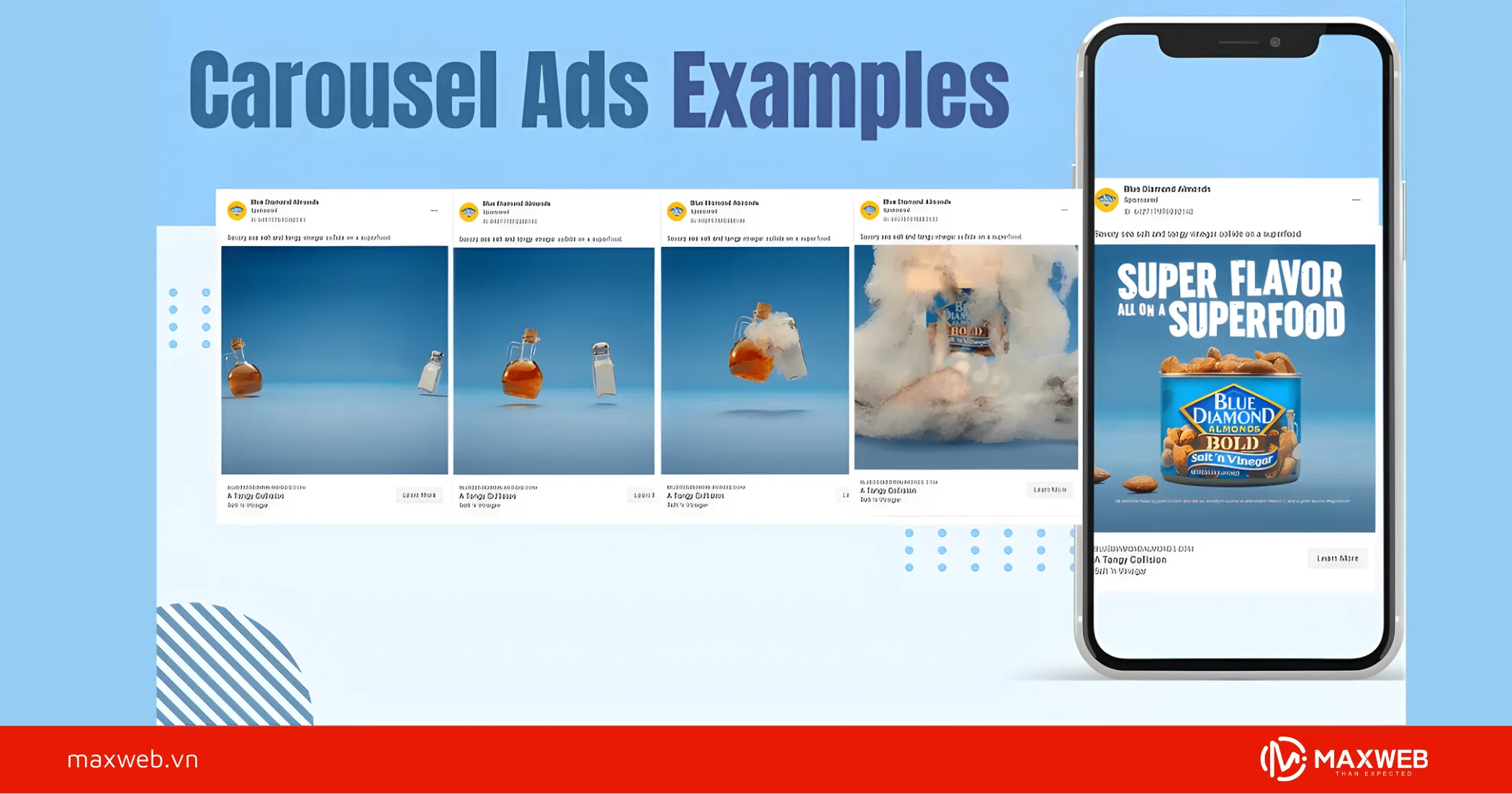 Carousel Ads Quảng cáo băng chuyền