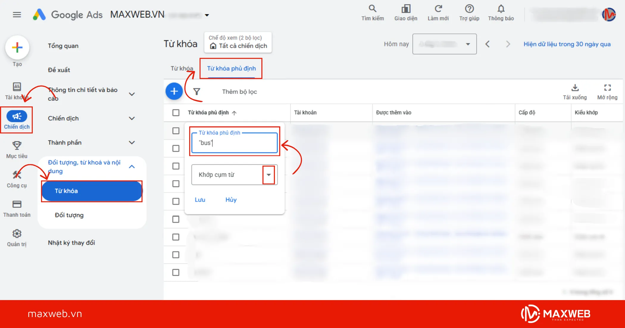 Chỉnh sửa từ khóa phủ định
