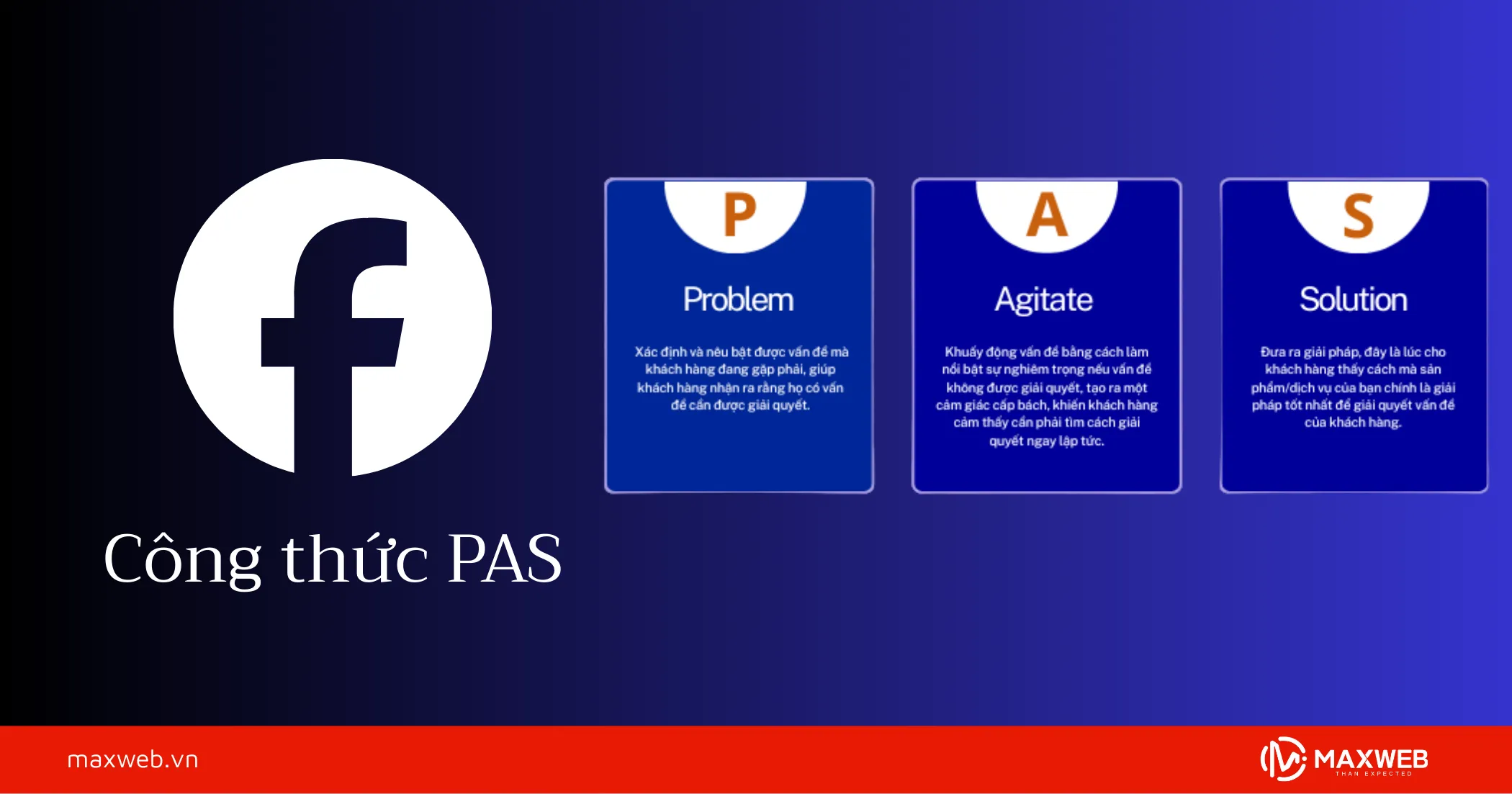 Công thức PAS (Vấn đề - Kích thích - Giải pháp)