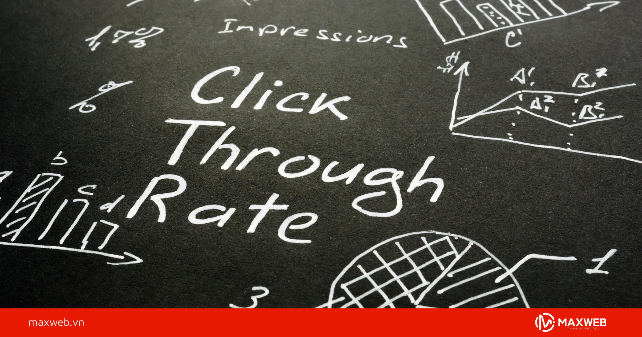 CTR tăng cao nhưng không có chuyển đổi
