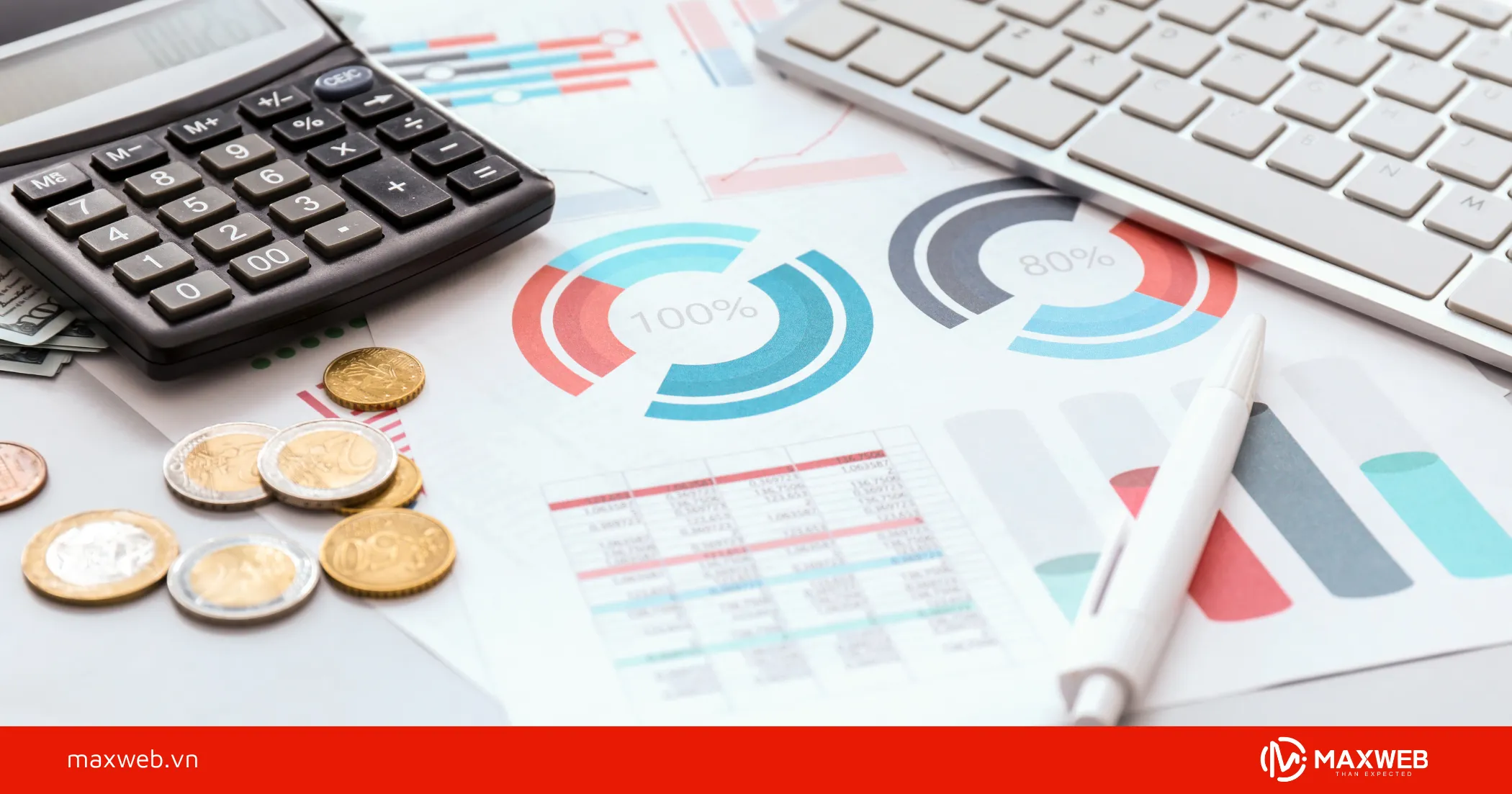 Điều chỉnh giá thầu dựa trên ROAS từng nhóm quảng cáo