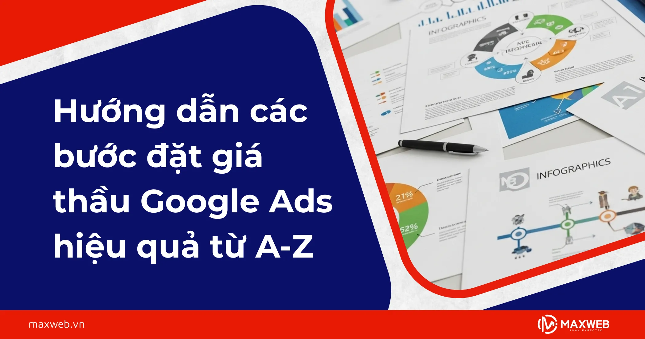 Hướng dẫn các bước đặt giá thầu Google Ads hiệu quả từ A-Z