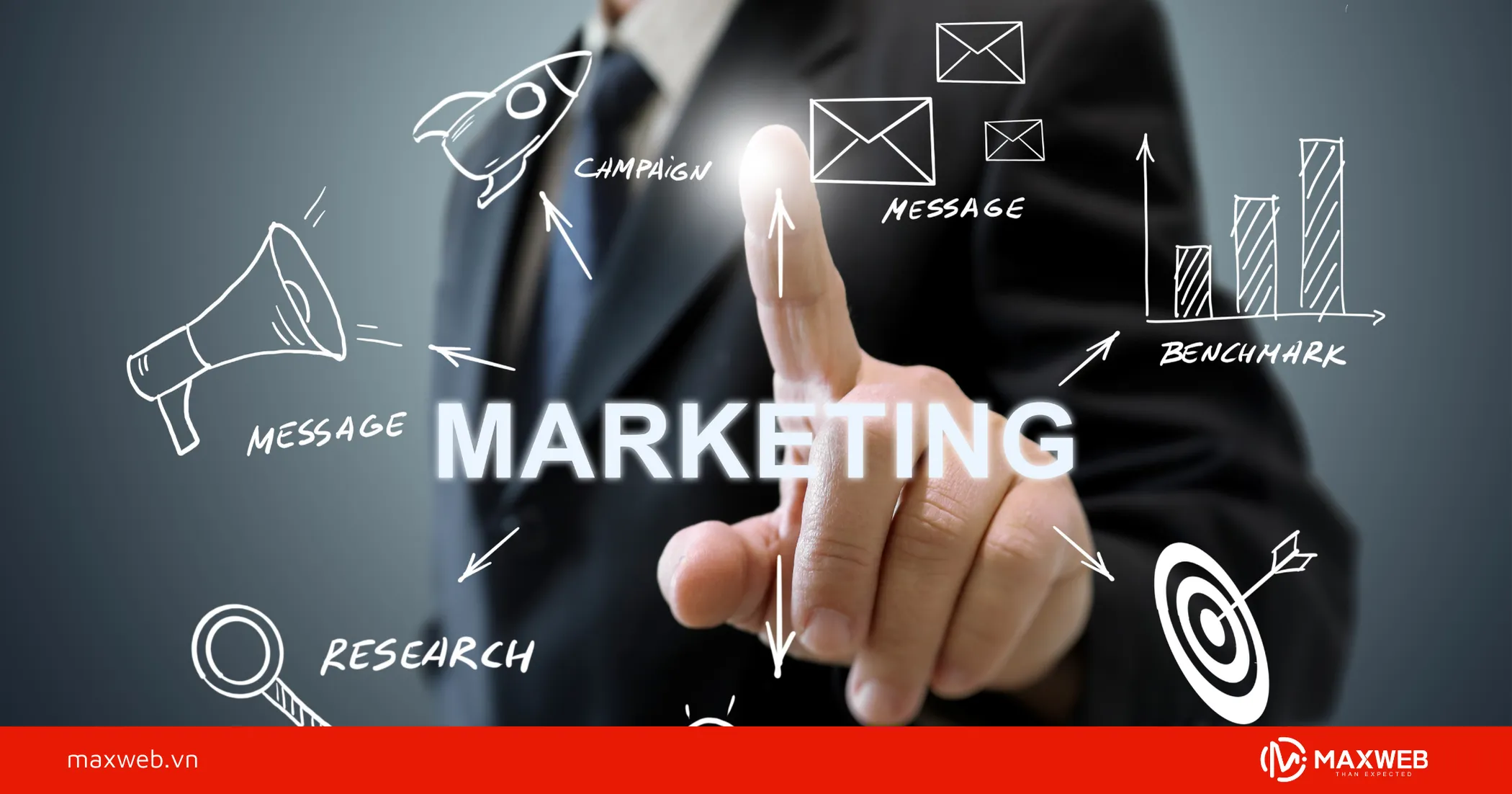 Kết hợp CPM với các kênh Marketing khác