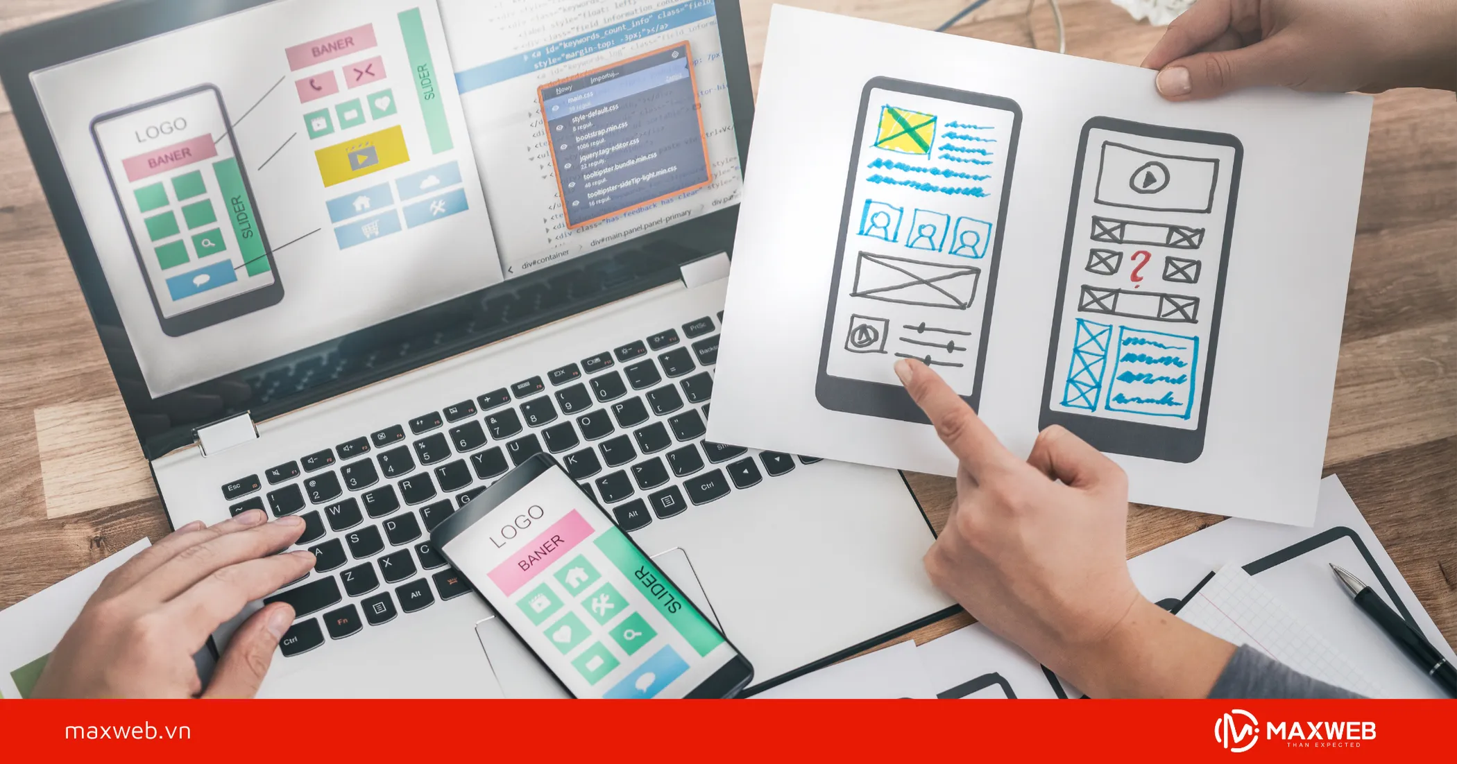 Các kích thước GDN Banner trên điện thoại