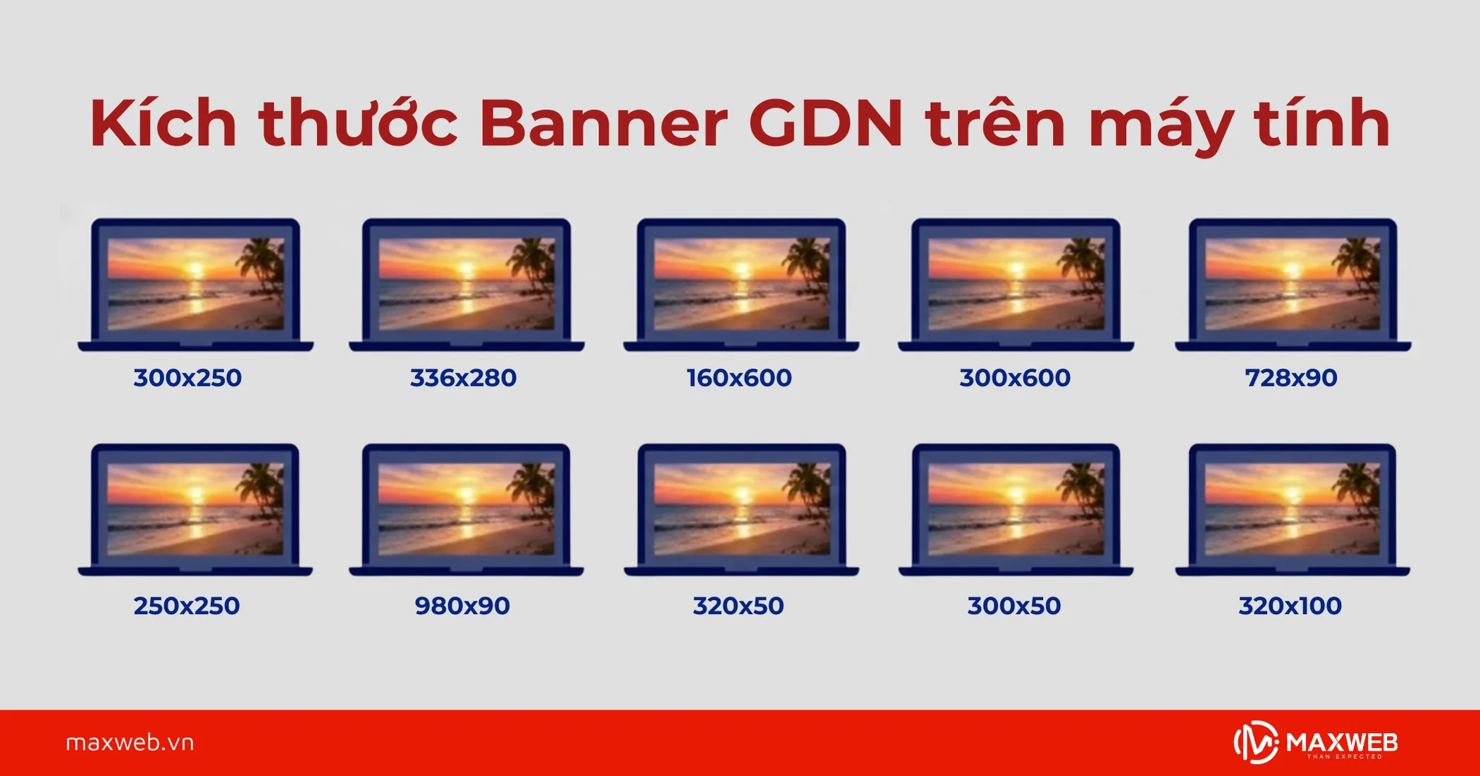 Các kích thước ảnh quảng cáo google trên máy tính