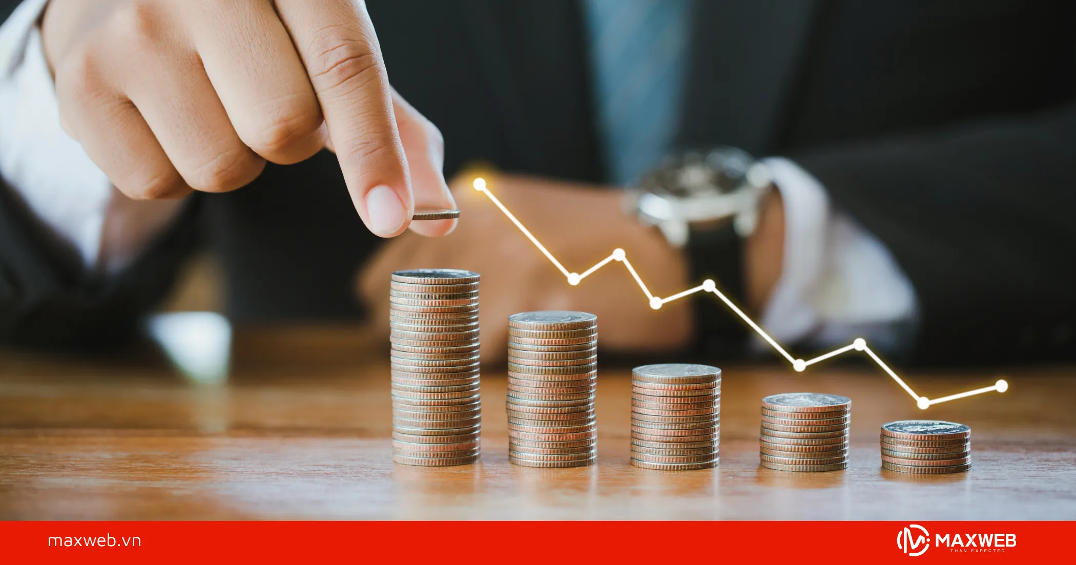 Nhóm chỉ số ROAS & lợi nhuận