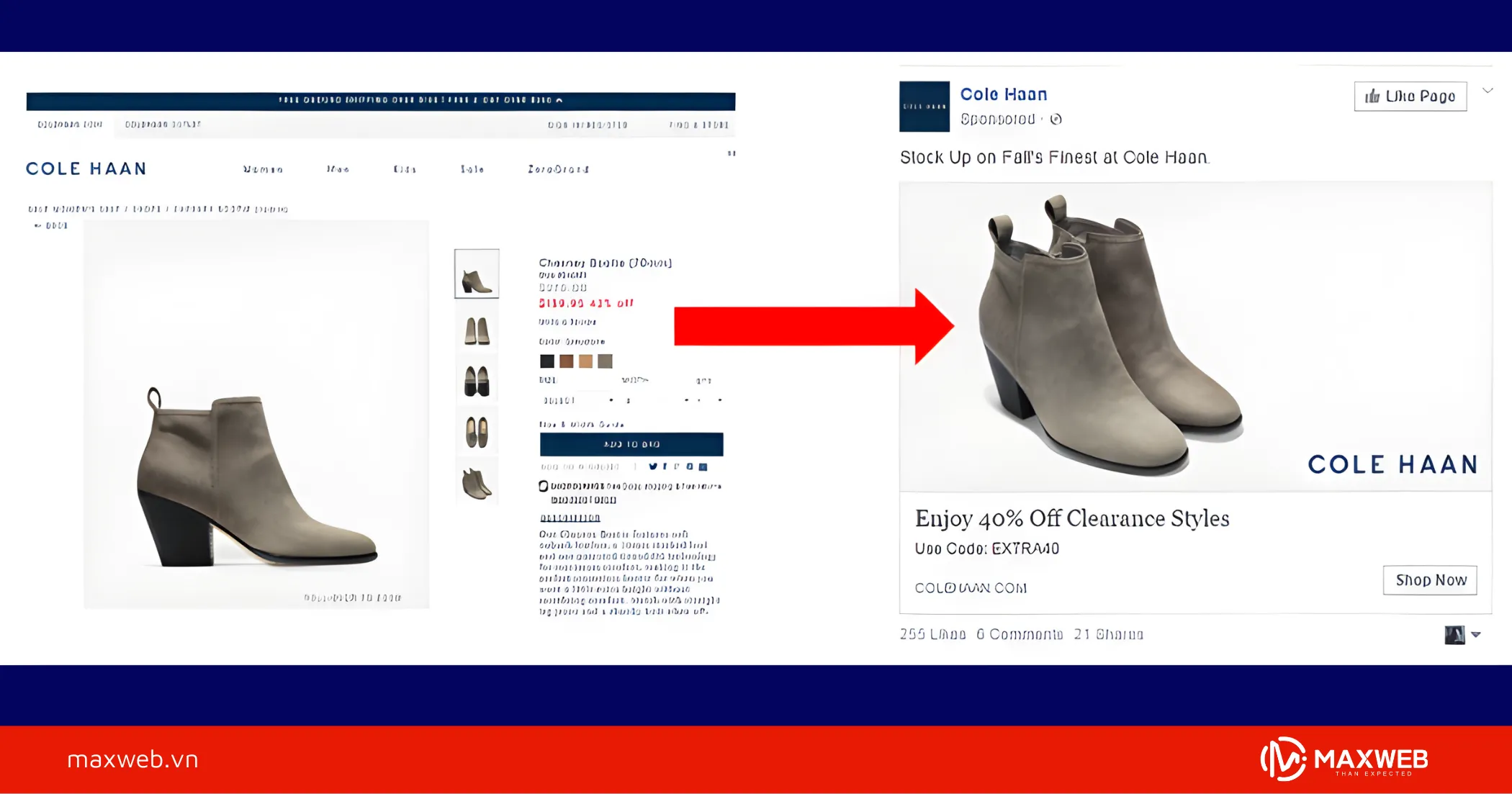 Quảng cáo bỏ giỏ hàng Abandoned Cart Ads