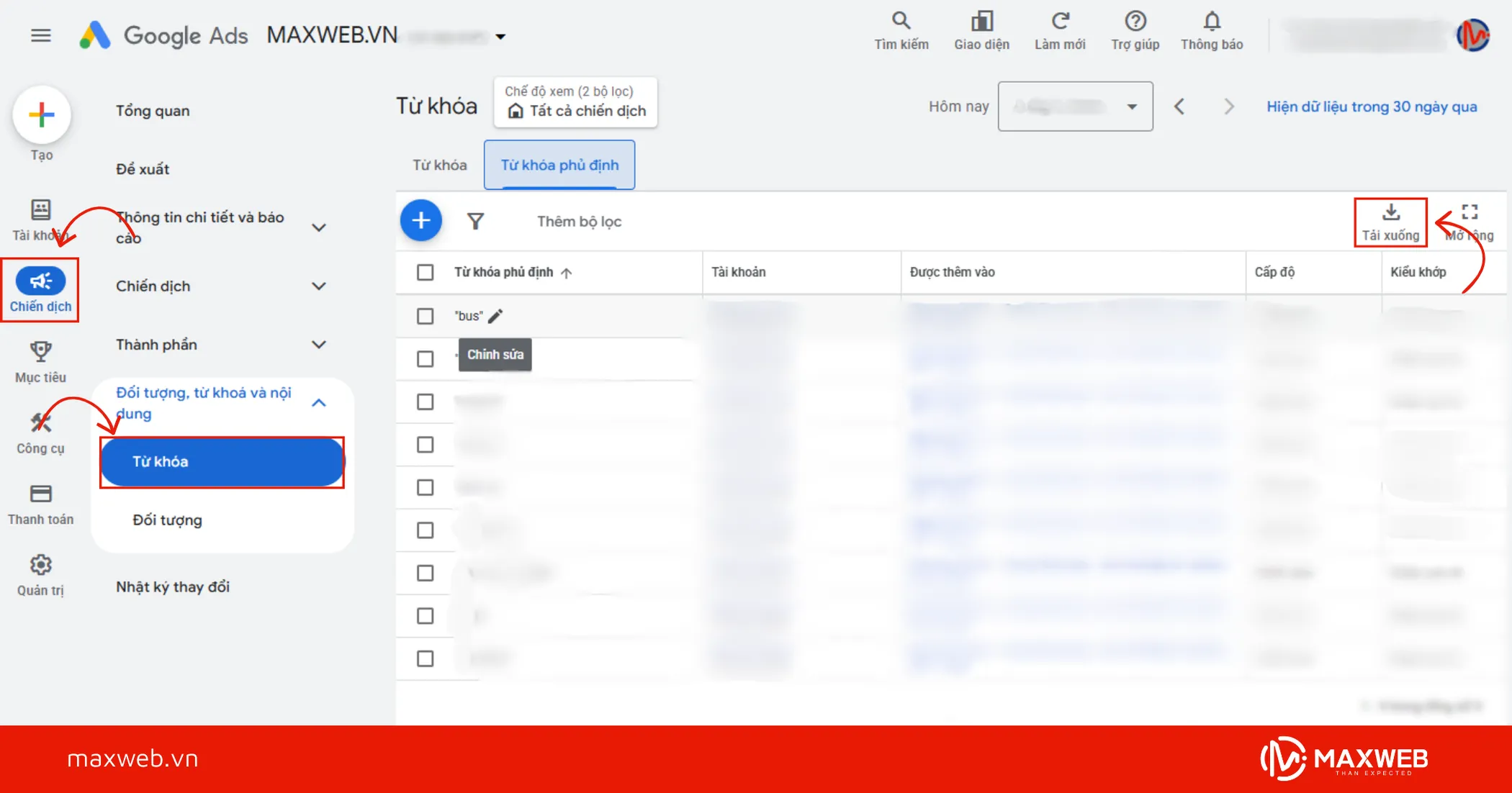 Tải xuống từ khóa phủ định