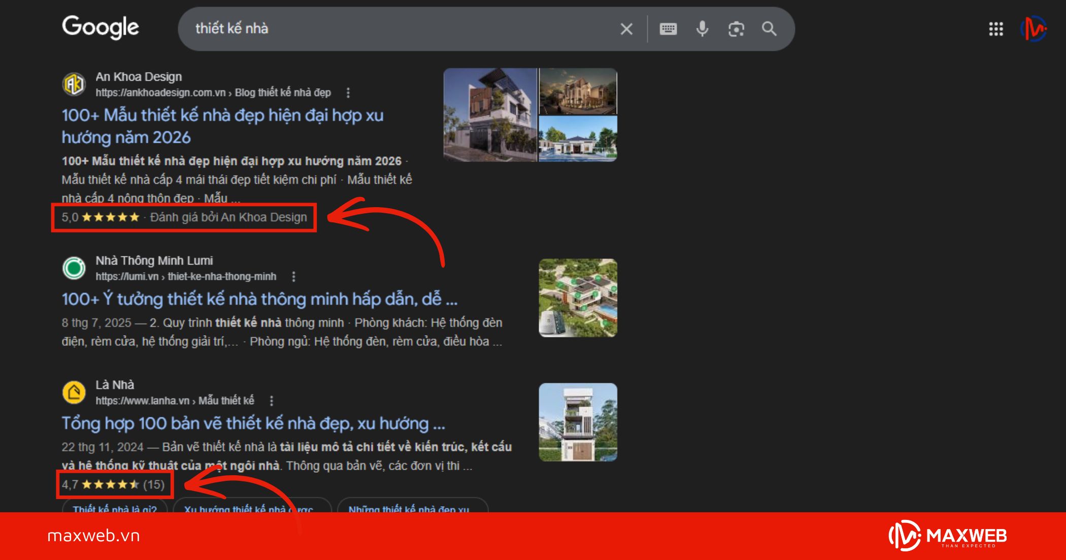 Tiện ích mở rộng đánh giá (xếp hạng sao)