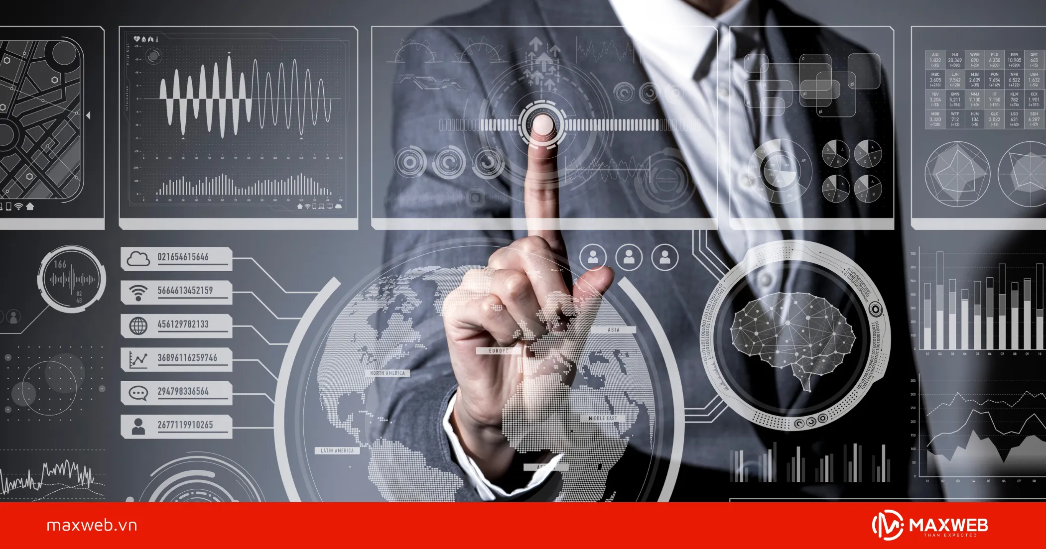 Tối ưu chiến lược theo chuyển đổi